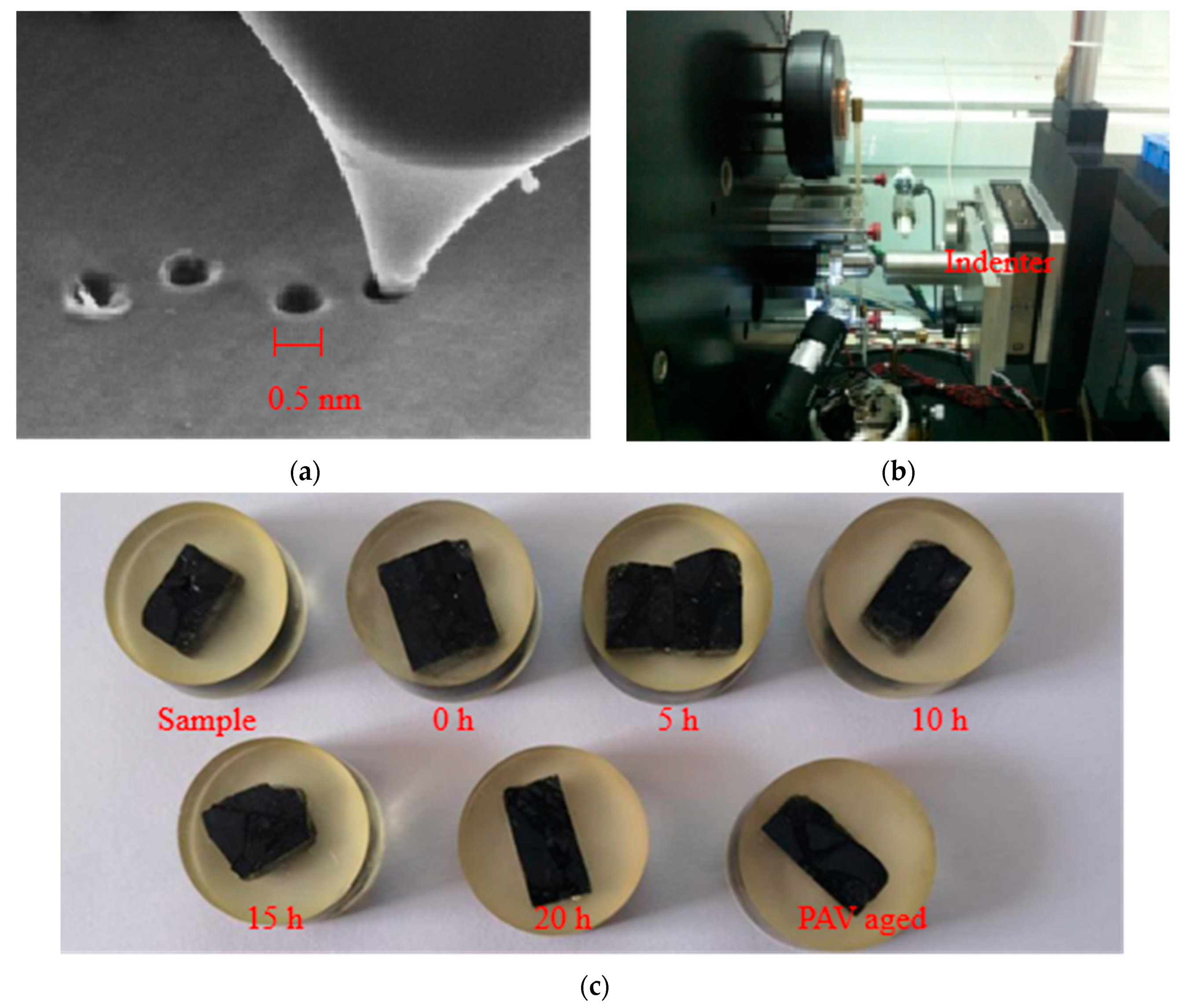 Materials 14 01221 g002 Materials 14 01221 g002