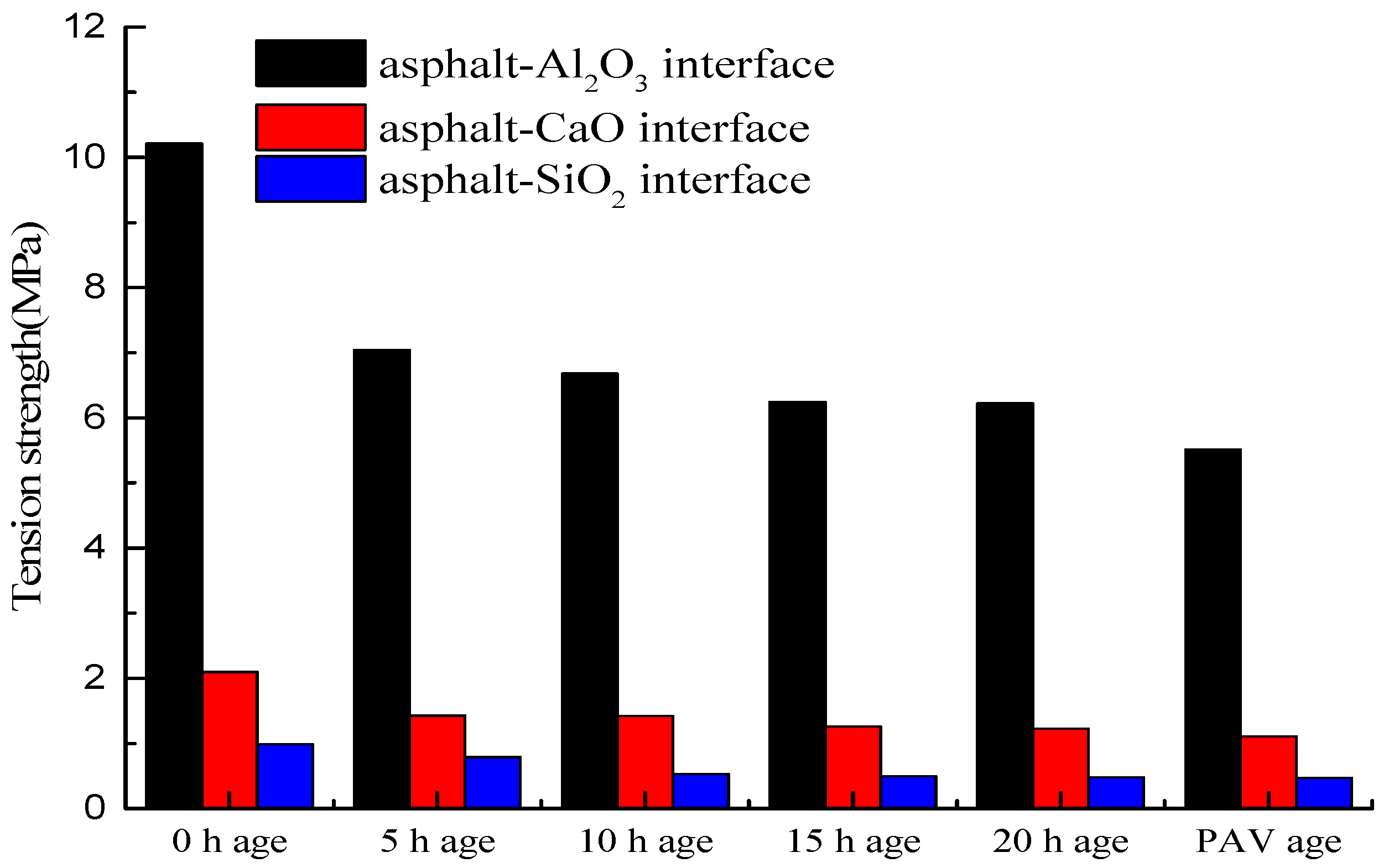 Materials 14 01221 g003 Materials 14 01221 g003