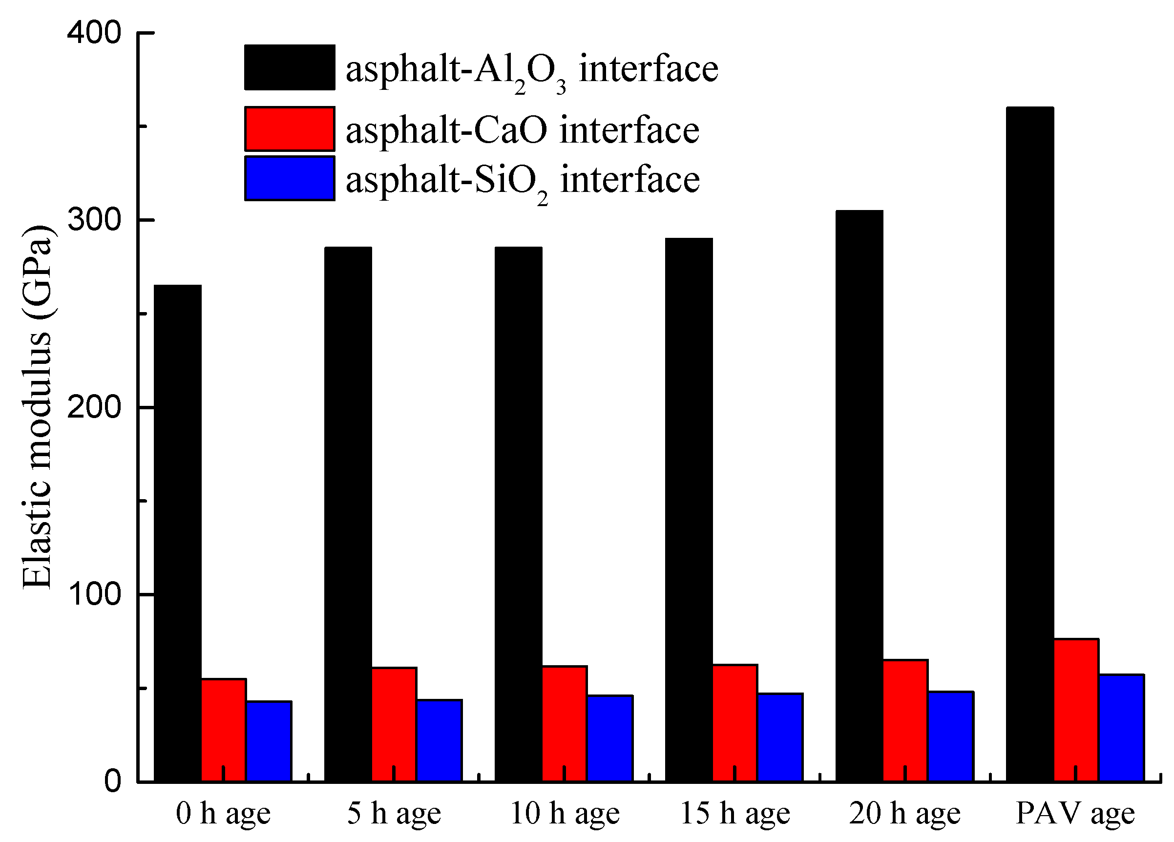 Materials 14 01221 g005 Materials 14 01221 g005