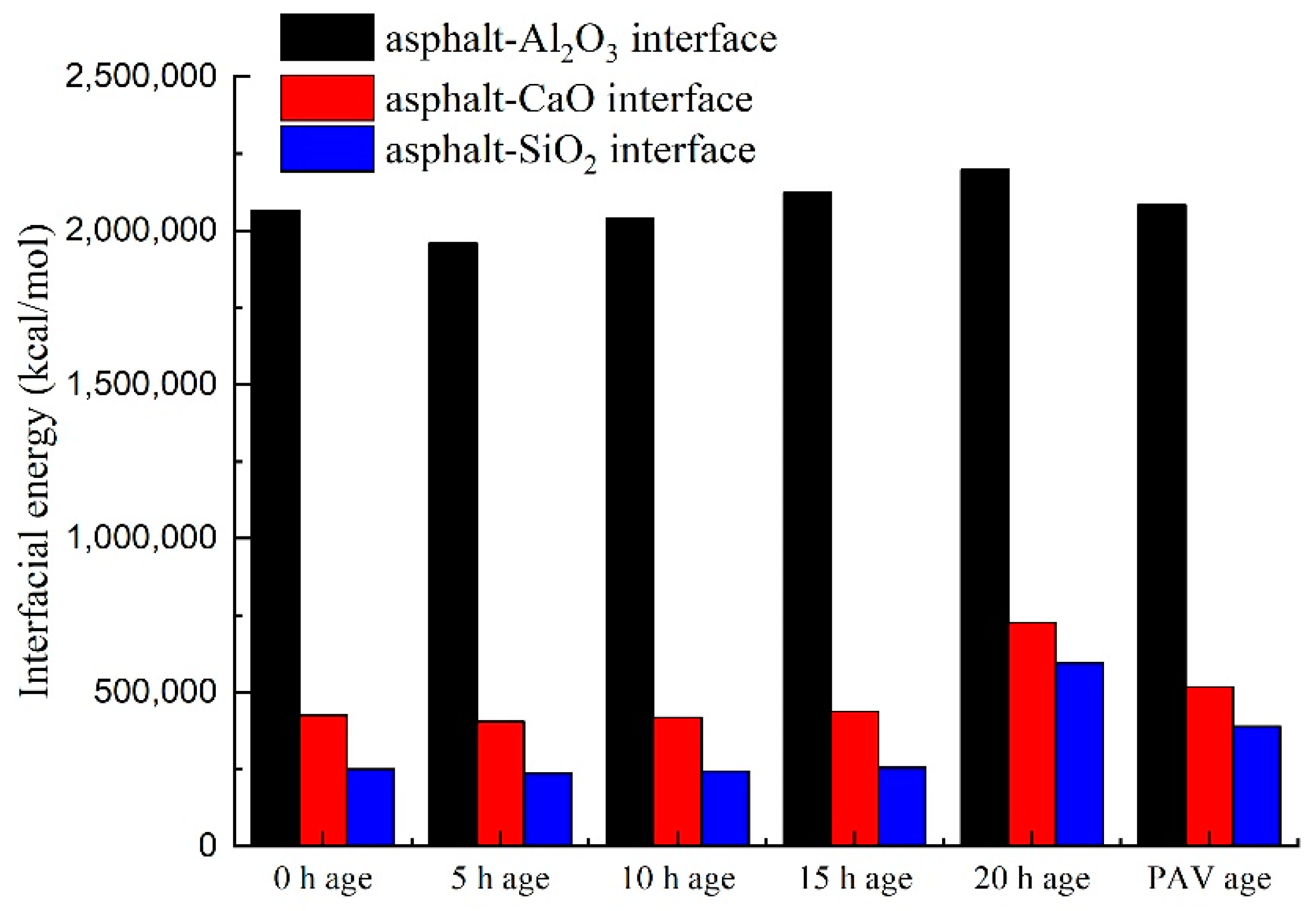 Materials 14 01221 g006 Materials 14 01221 g006
