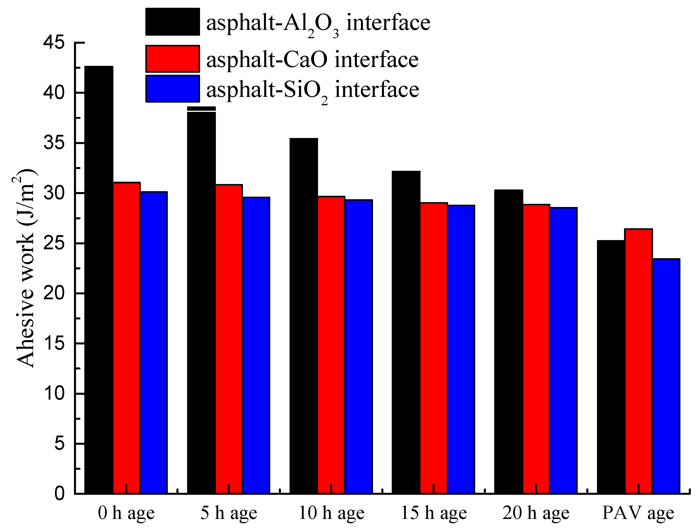 Materials 14 01221 g007 Materials 14 01221 g007