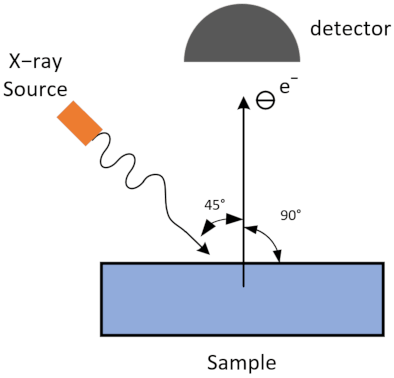 Materials 14 01222 g001 Materials 14 01222 g001