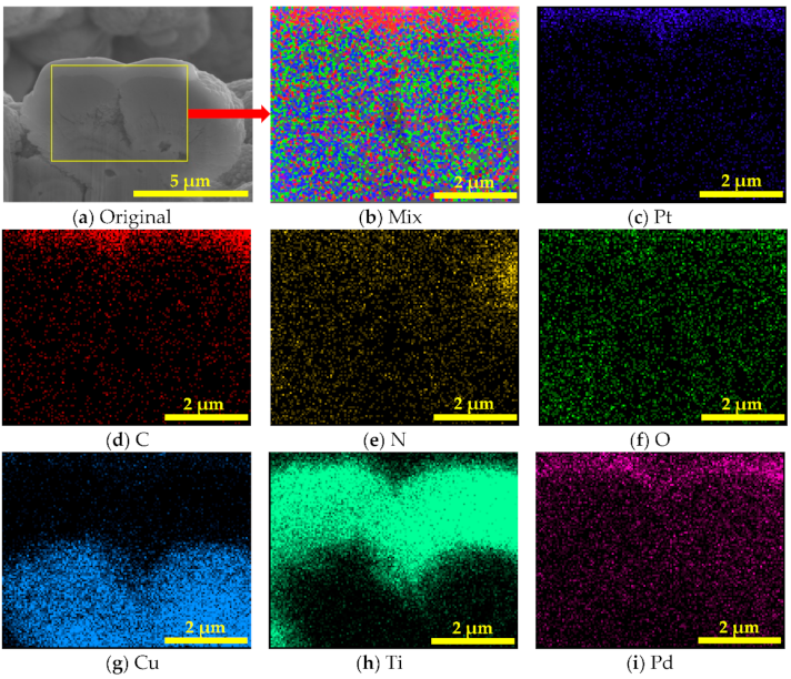 Materials 14 01222 g005 Materials 14 01222 g005