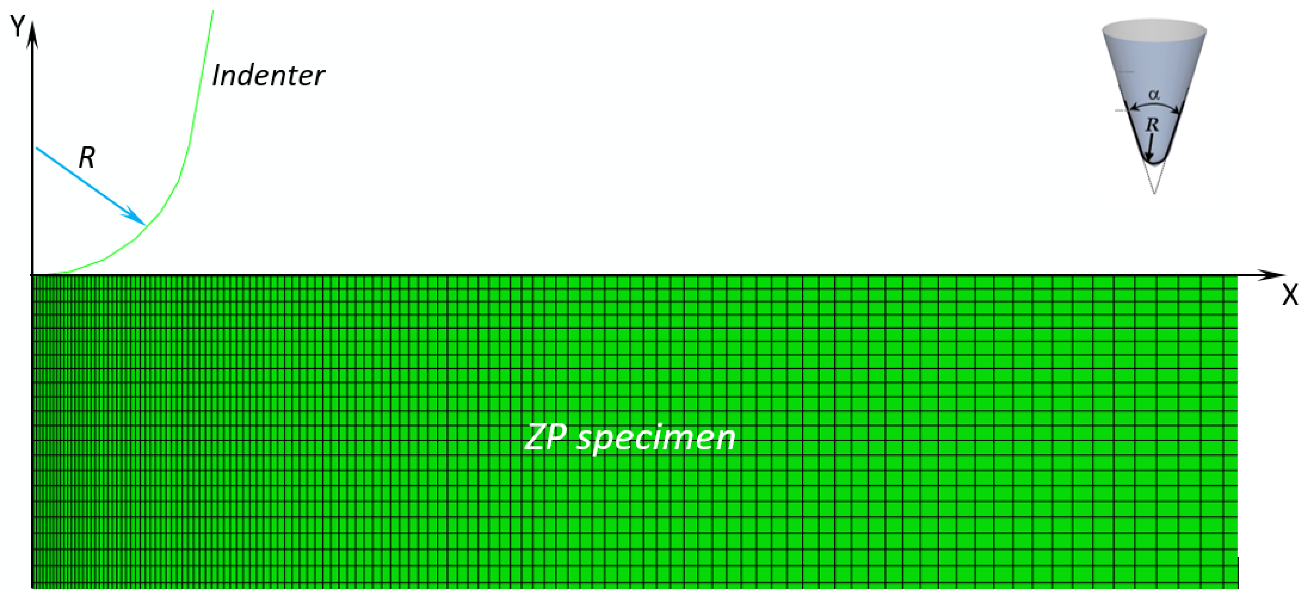 Materials 14 01223 g001