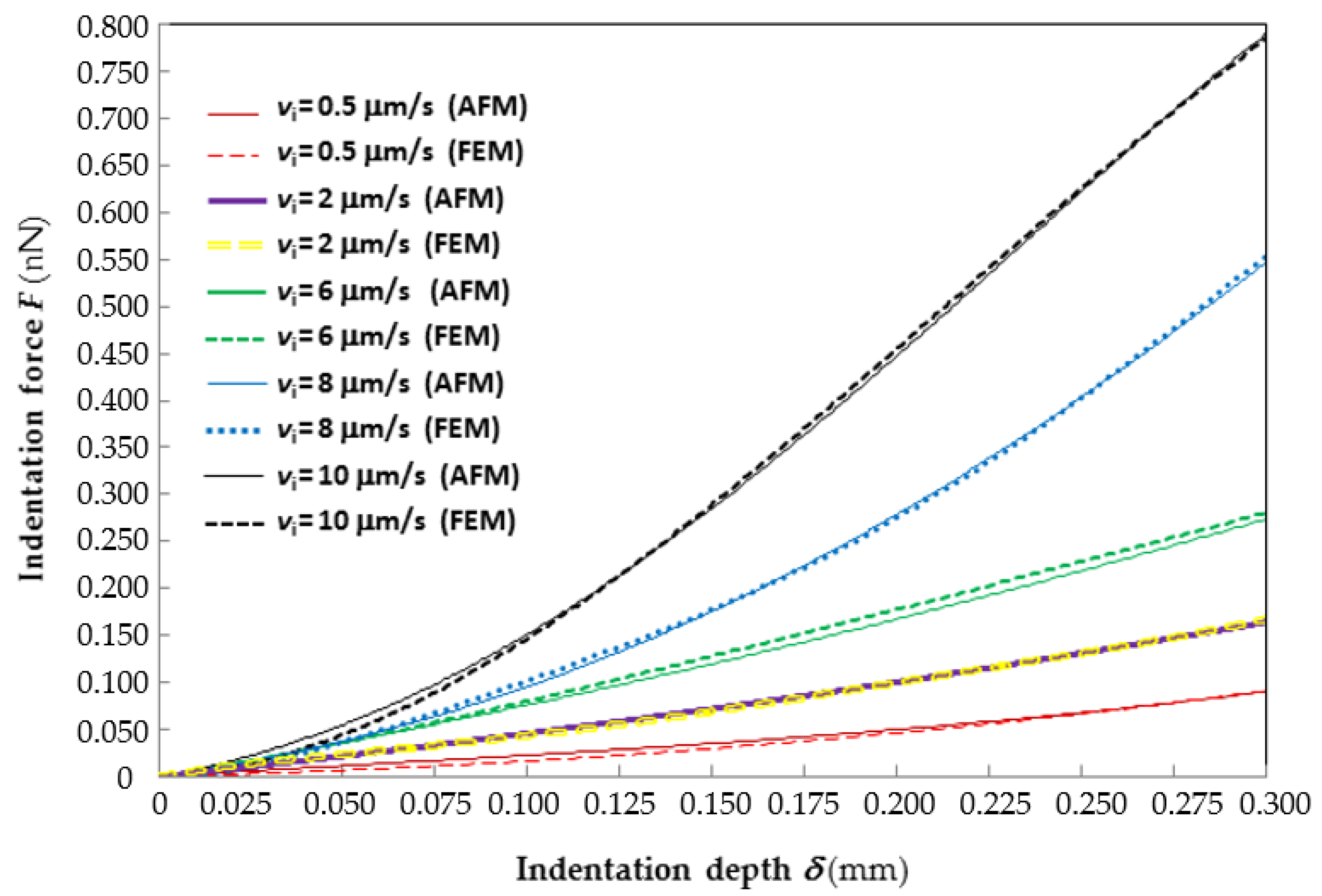 Materials 14 01223 g002