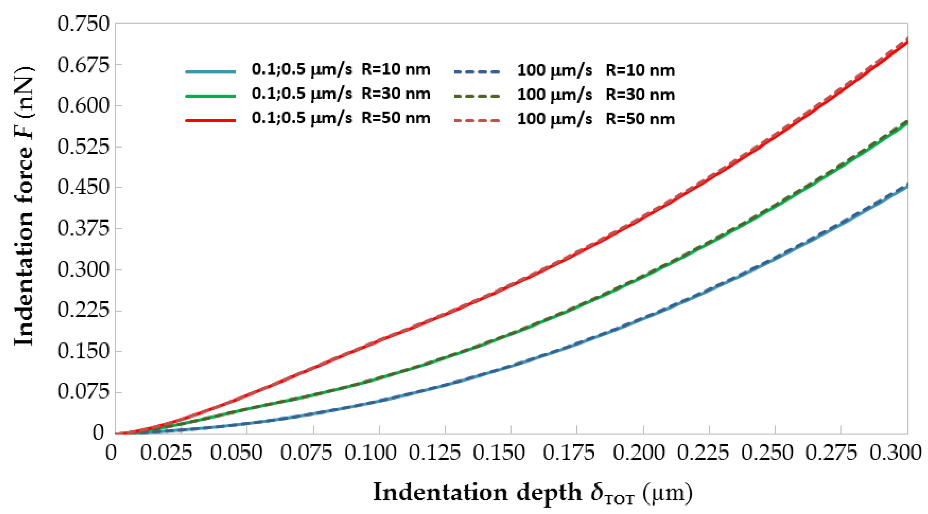 Materials 14 01223 g003