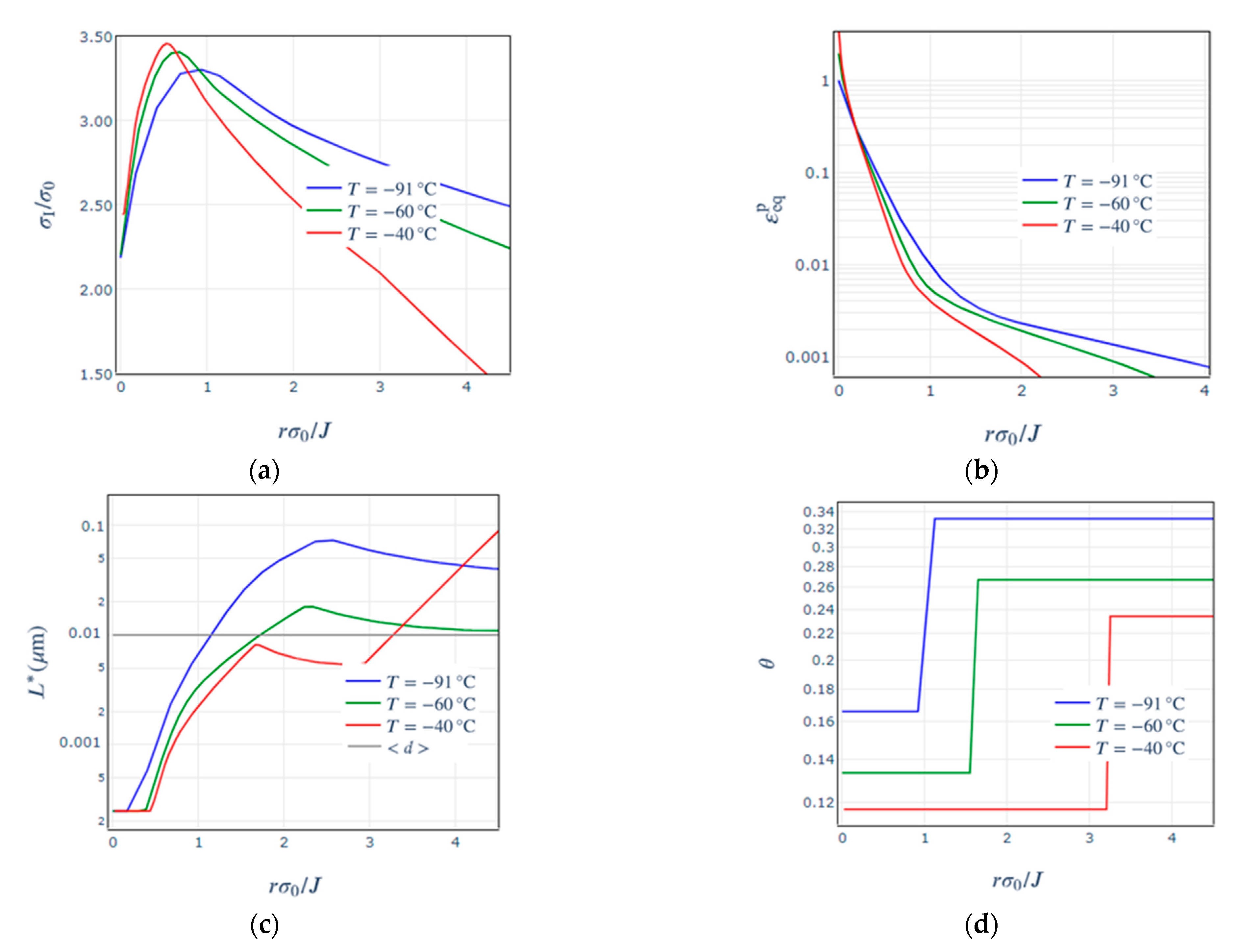 Materials 14 01224 g004 Materials 14 01224 g004