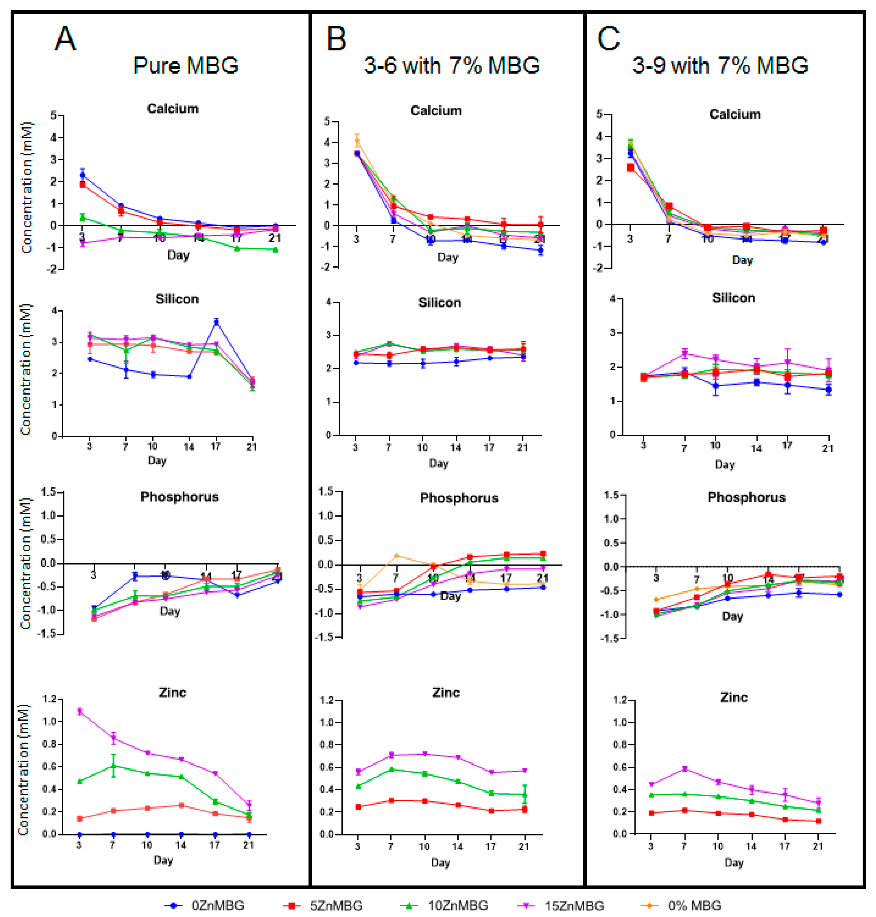 Materials 14 01225 g008