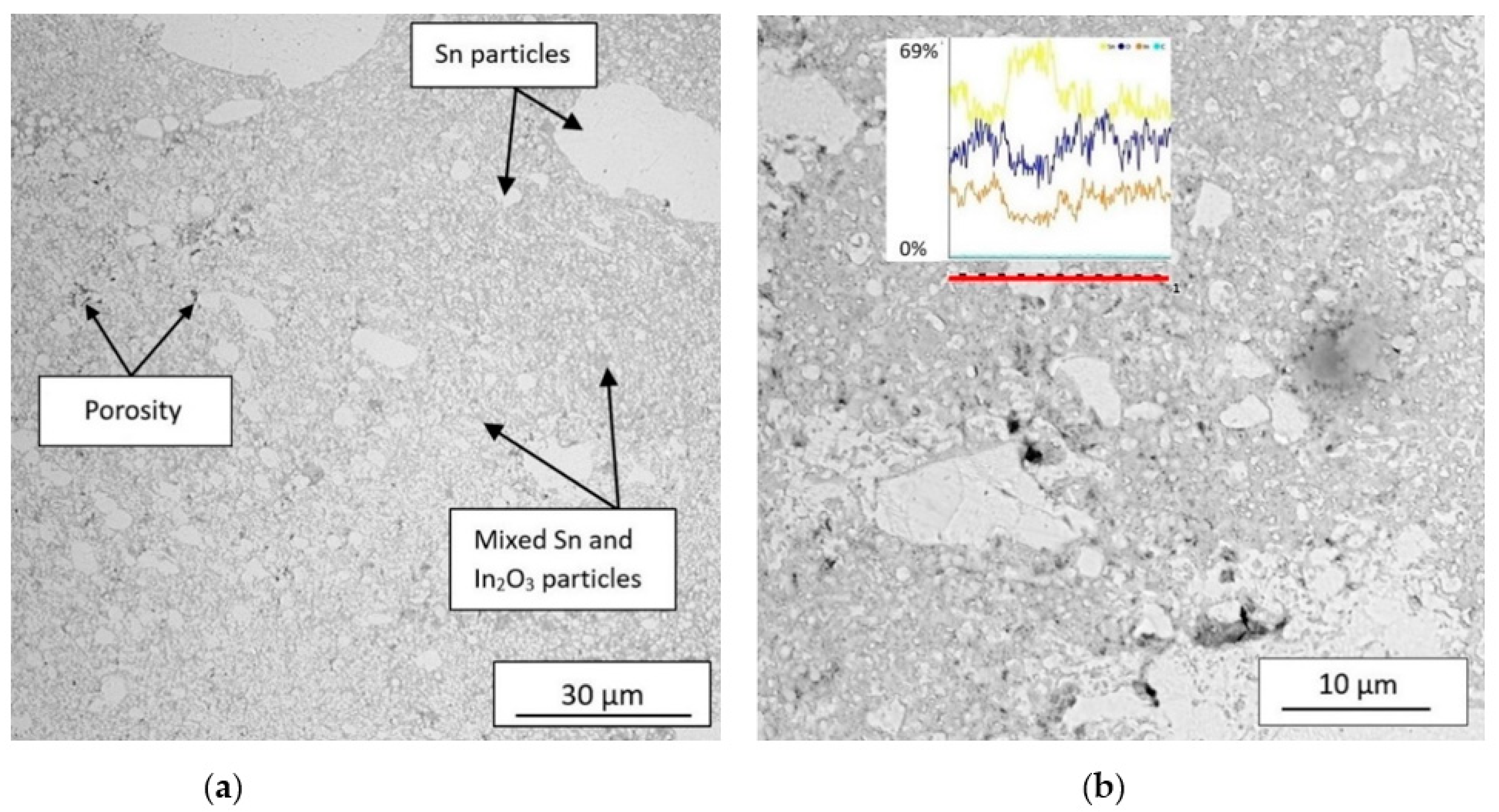 Materials 14 01228 g003