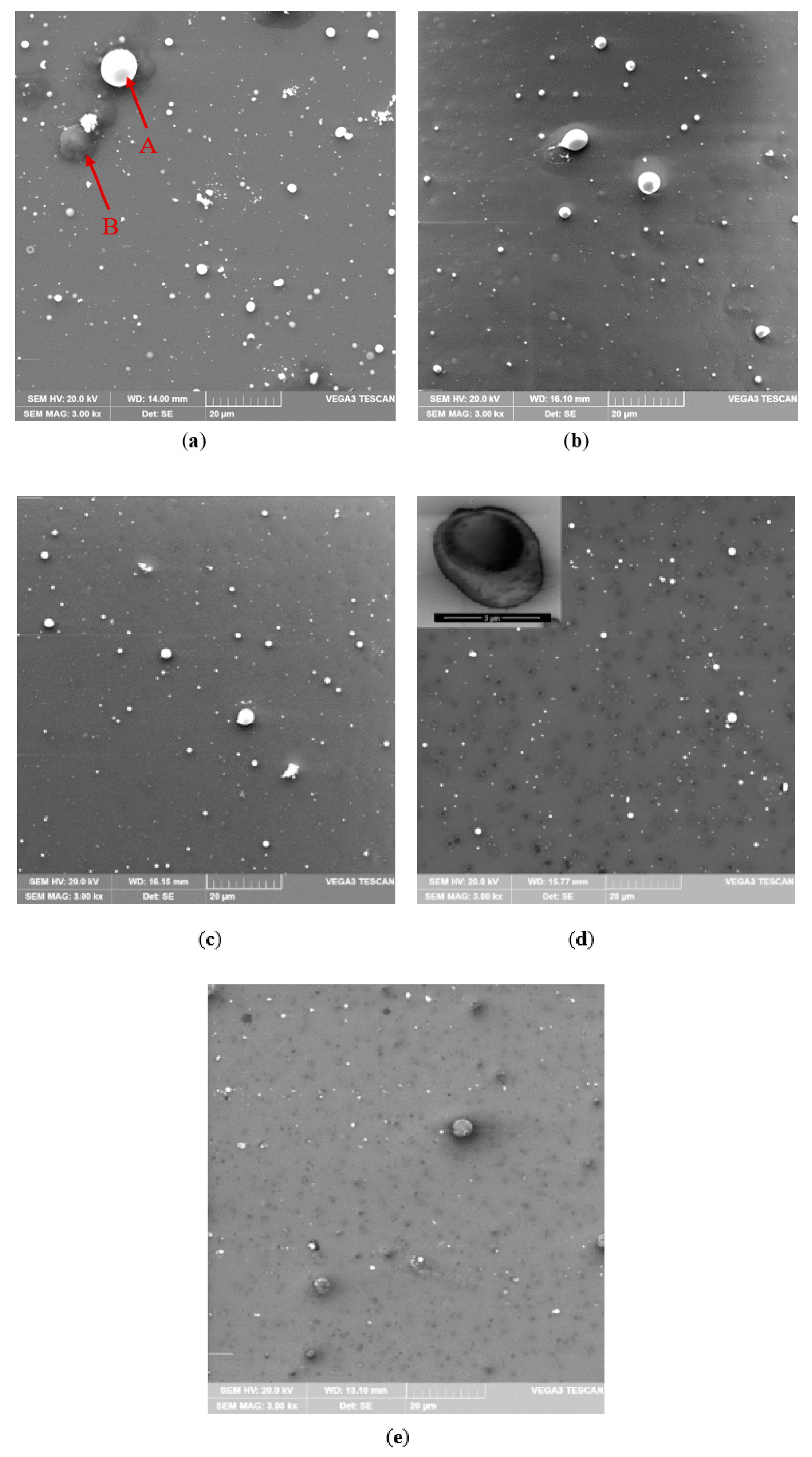 Materials 14 01228 g005