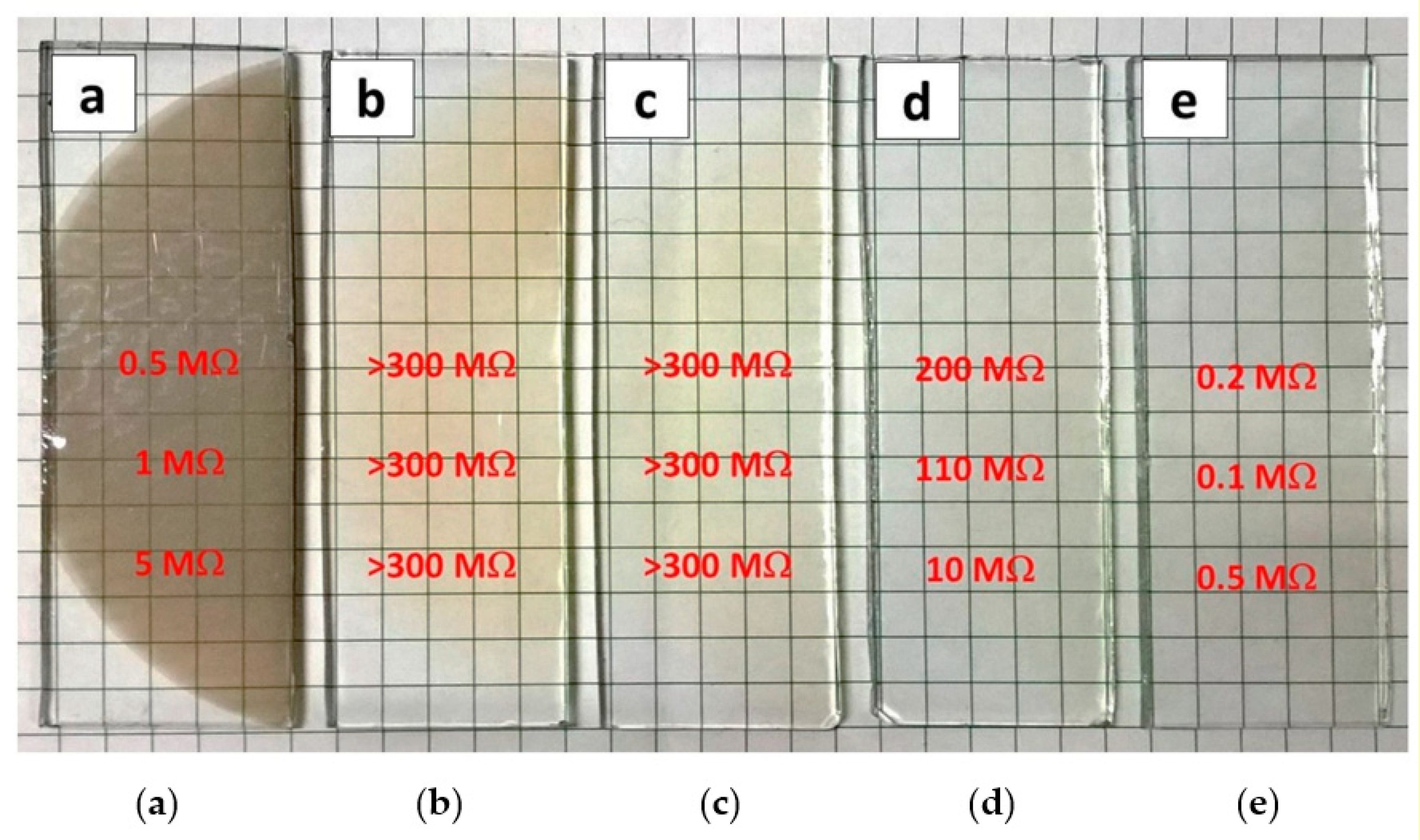 Materials 14 01228 g010