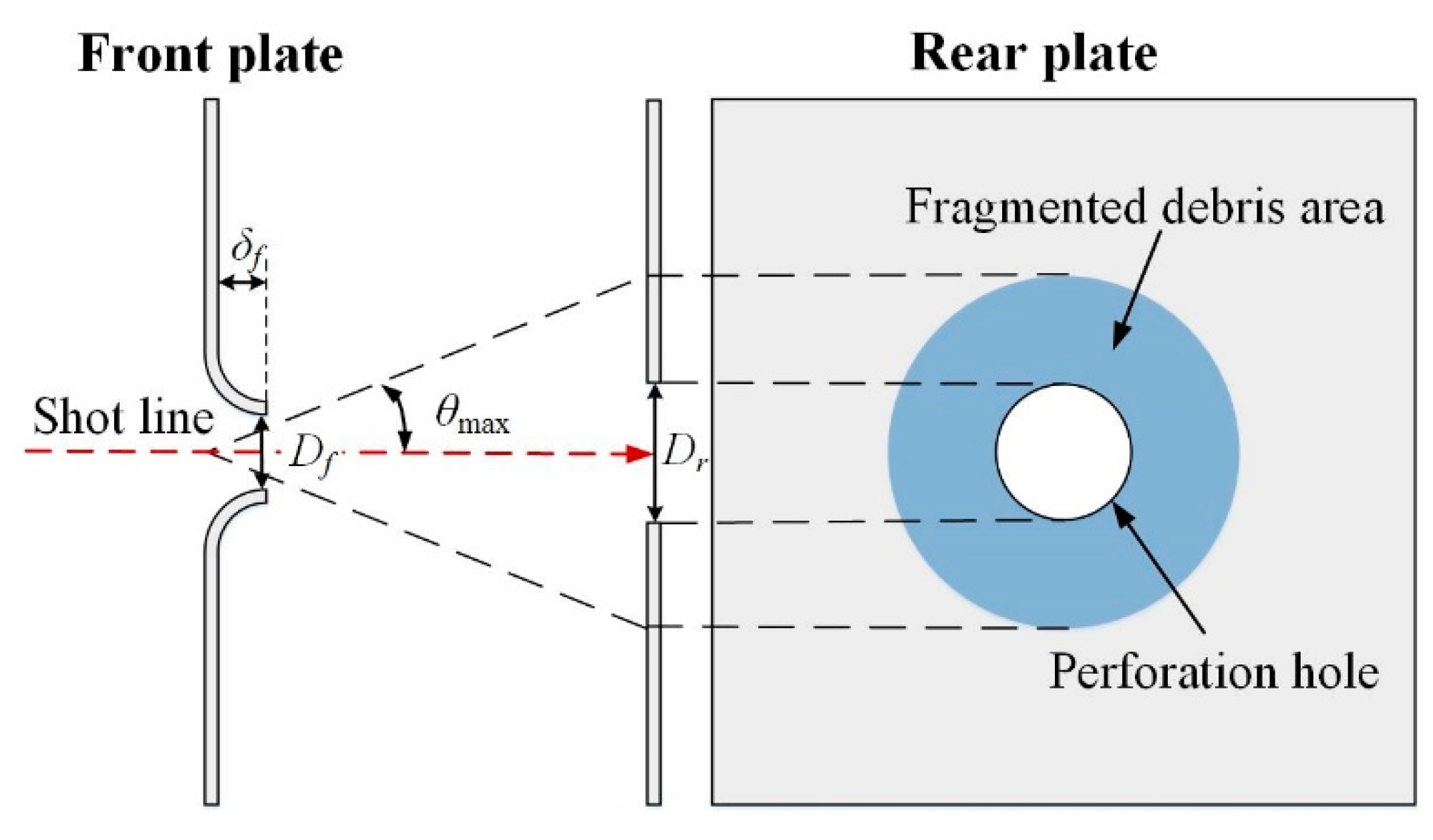 Materials 14 01229 g015