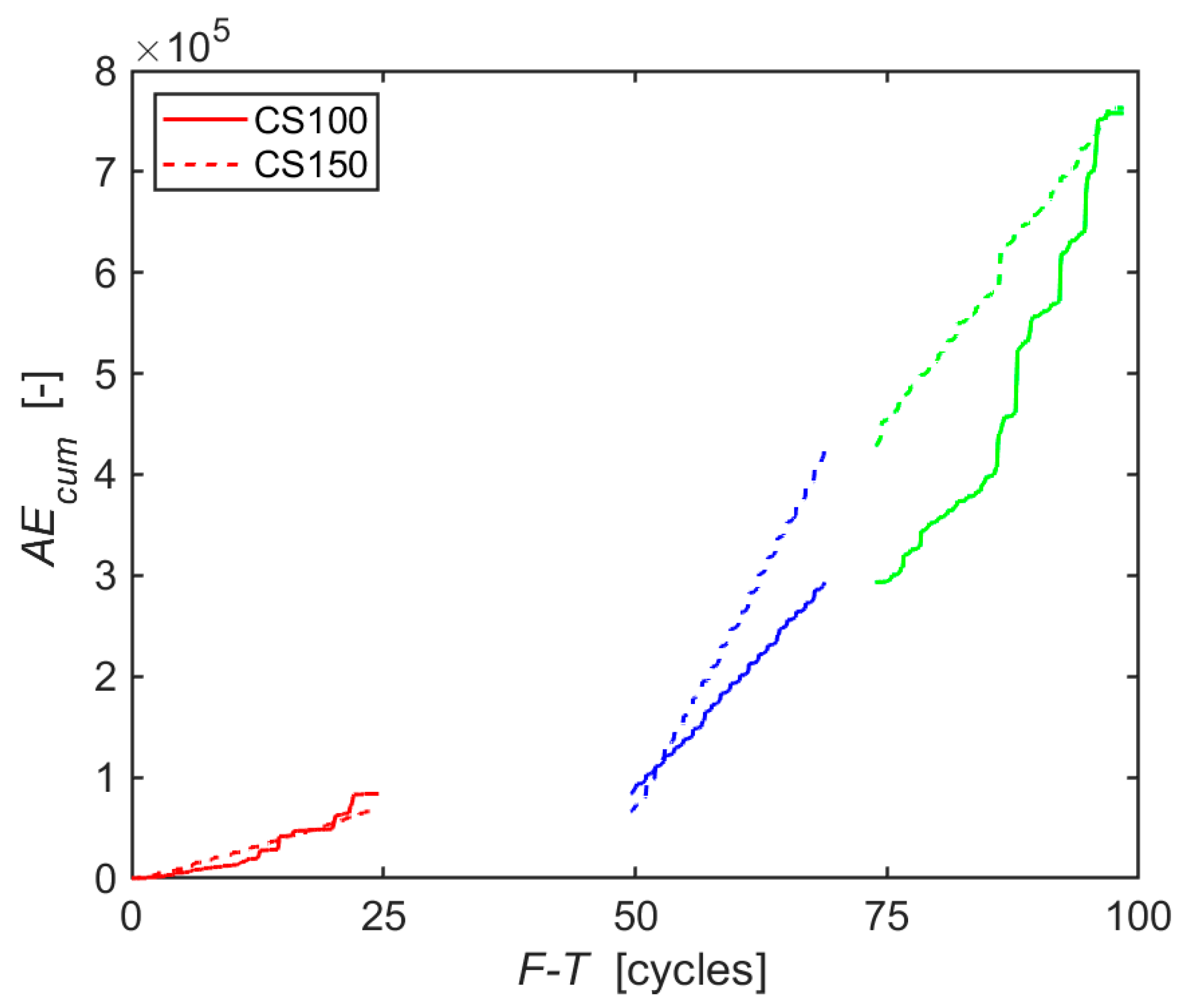 Materials 14 01230 g002
