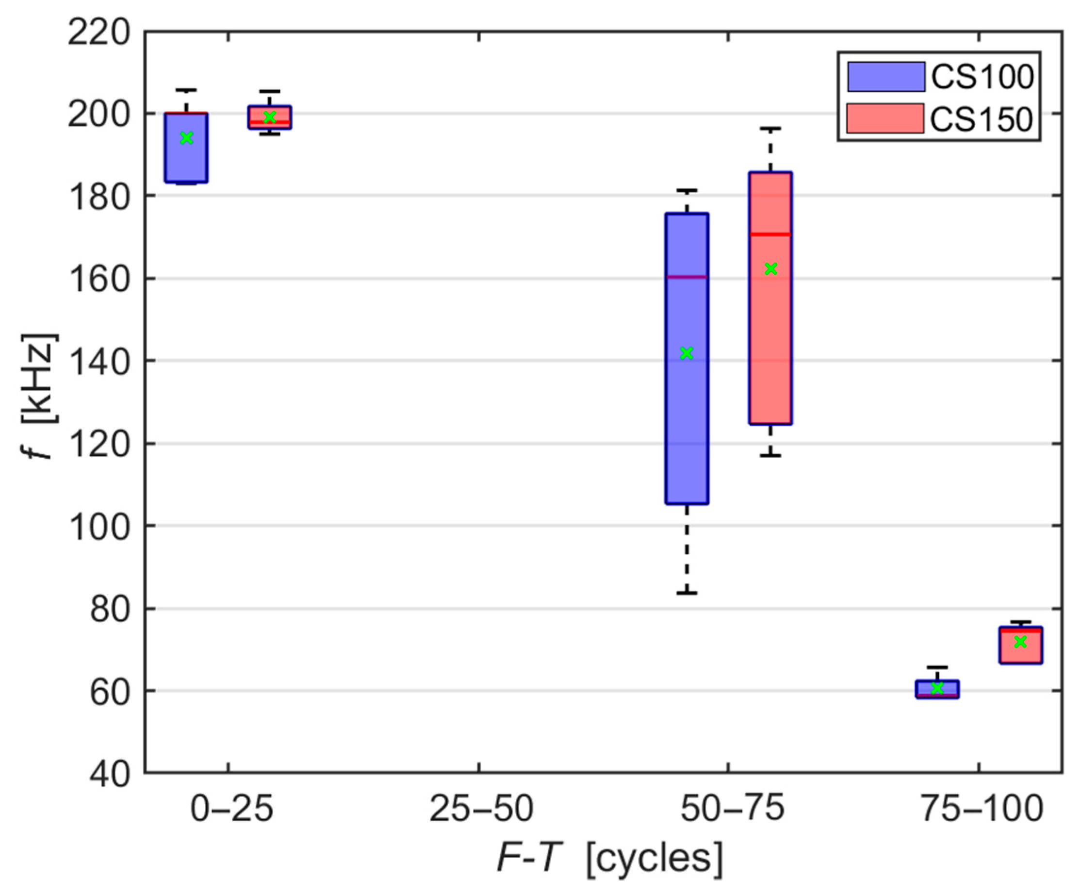 Materials 14 01230 g004