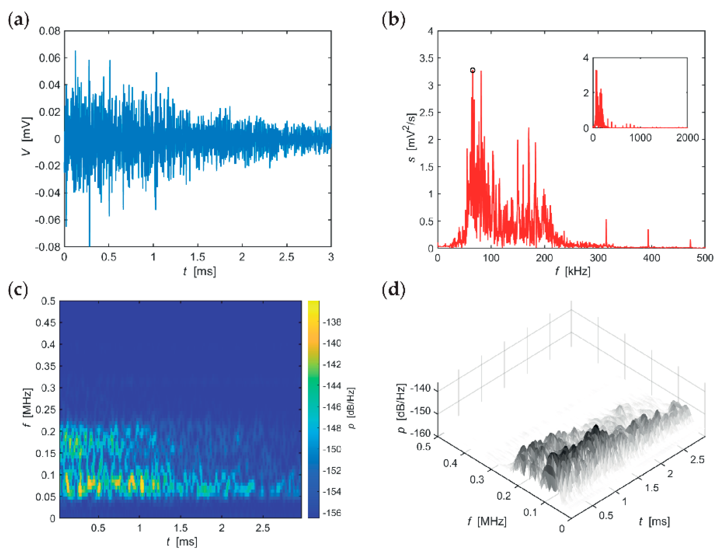 Materials 14 01230 g007