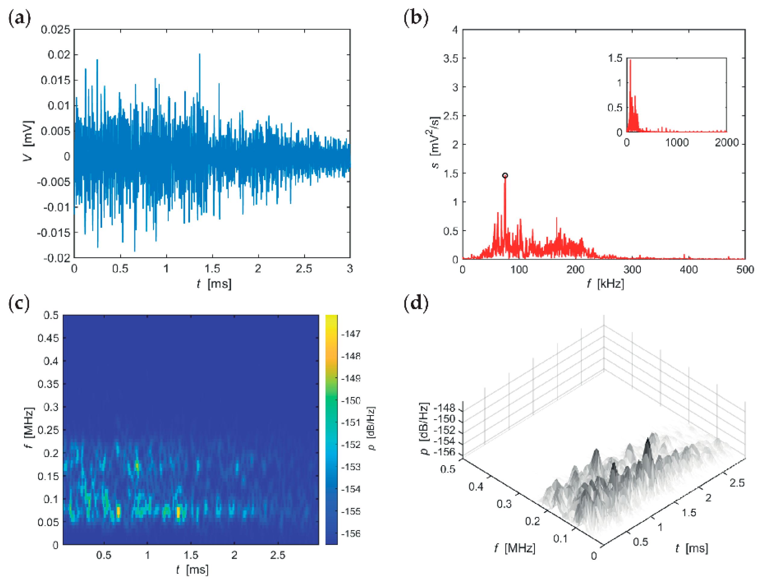 Materials 14 01230 g010