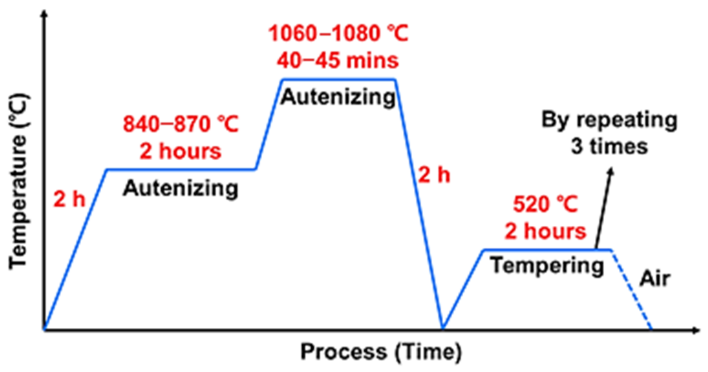 Materials 14 01231 g002 Materials 14 01231 g002