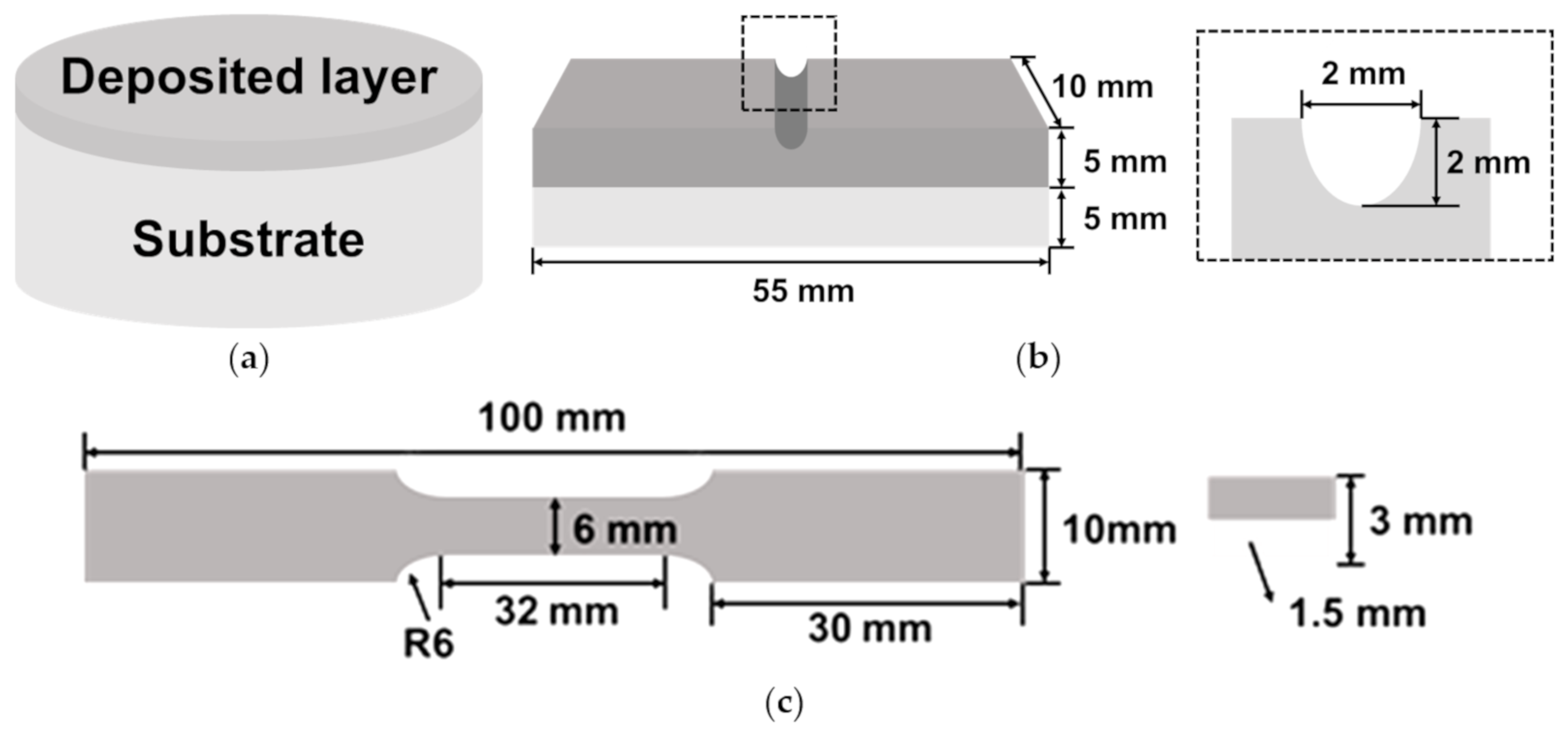 Materials 14 01231 g003 Materials 14 01231 g003