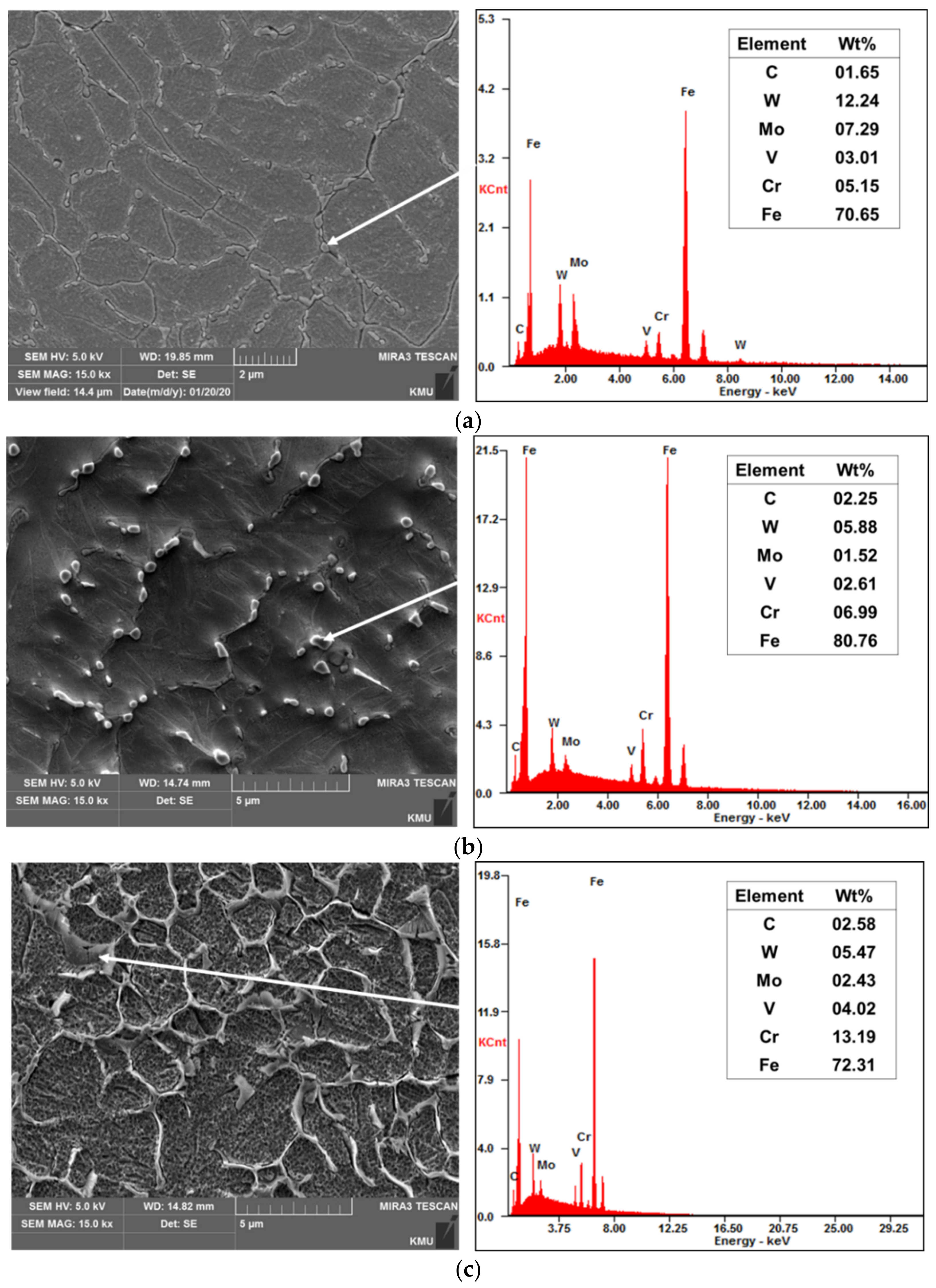 Materials 14 01231 g007 Materials 14 01231 g007