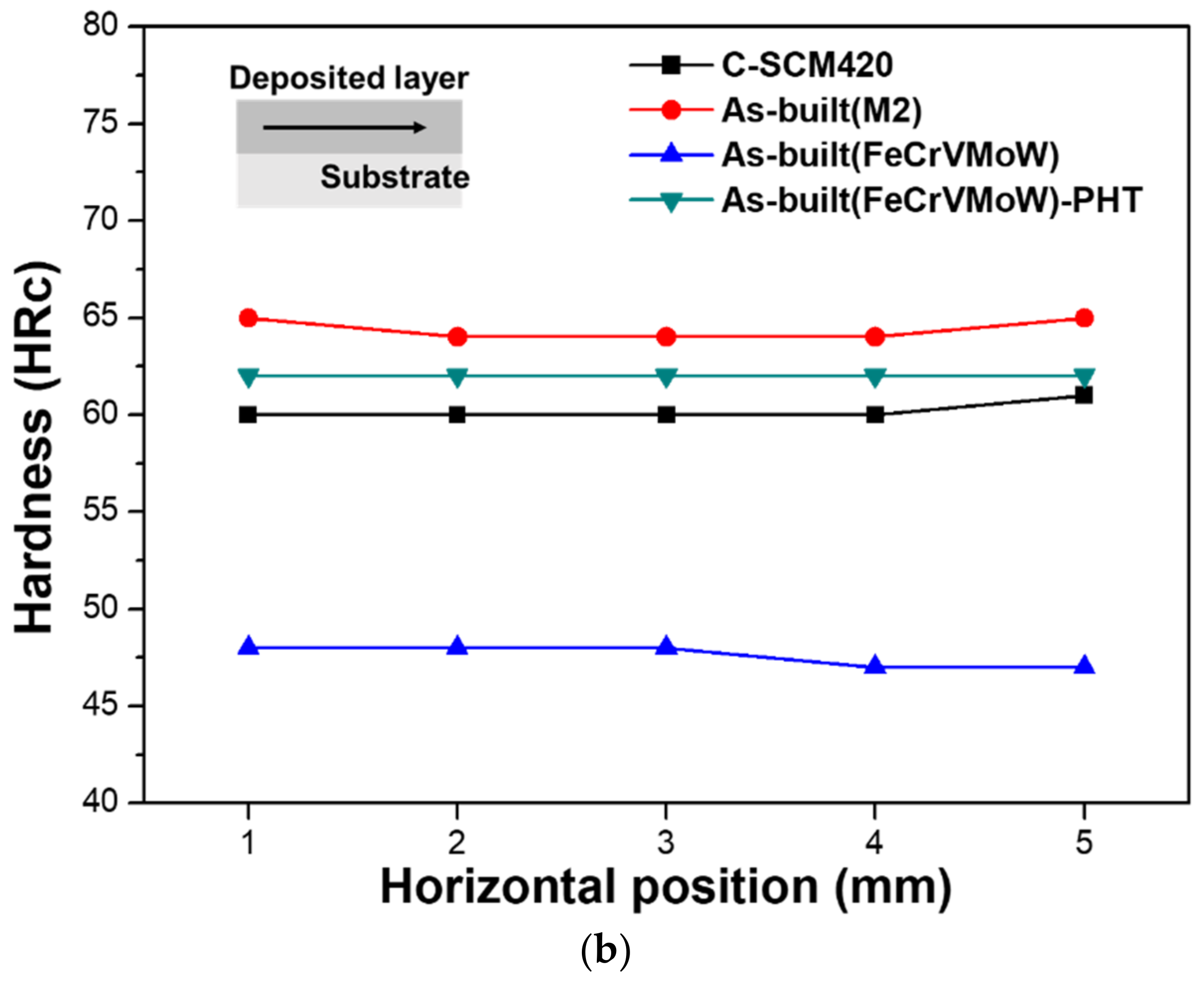 Materials 14 01231 g008b Materials 14 01231 g008b