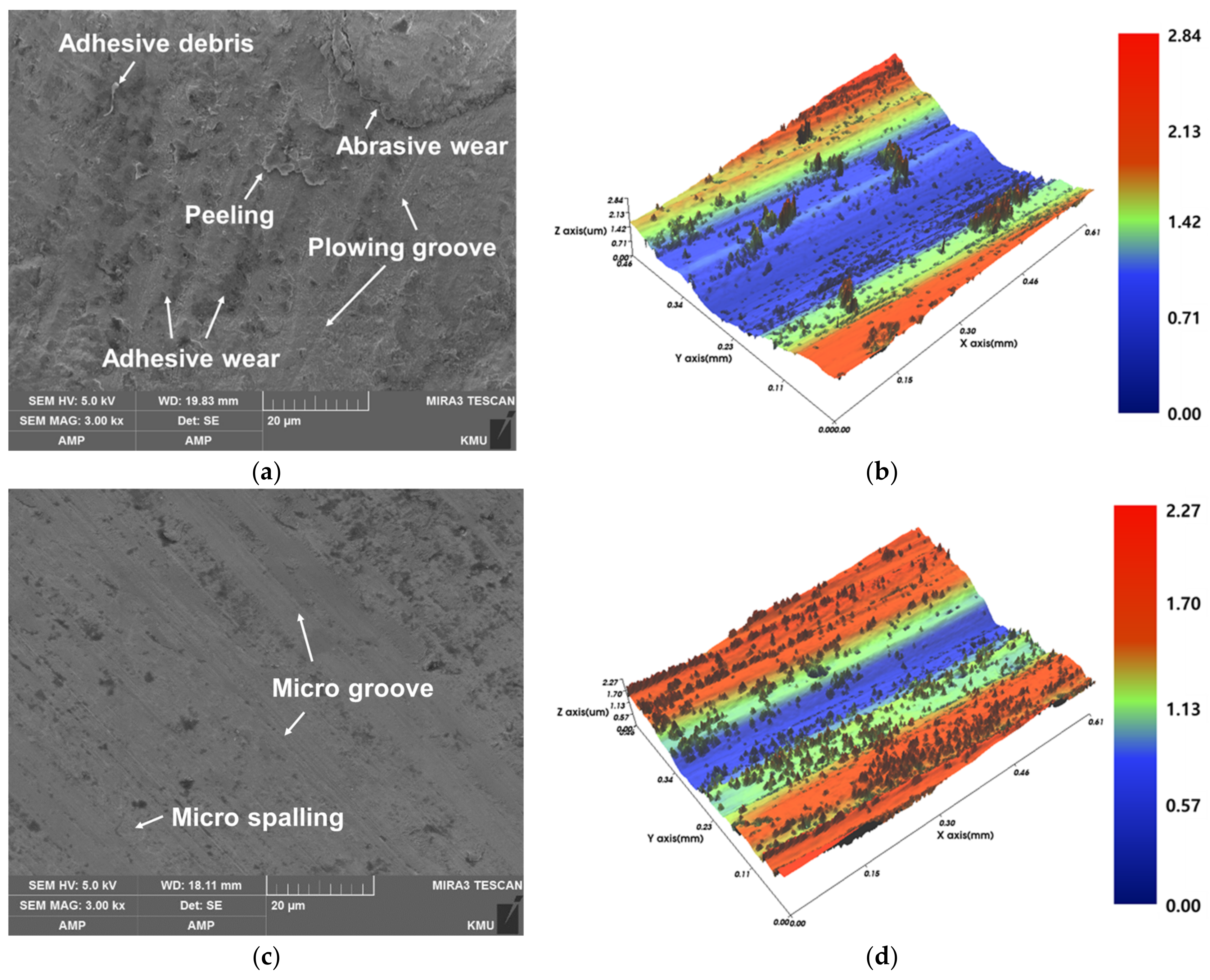 Materials 14 01231 g011a Materials 14 01231 g011a
