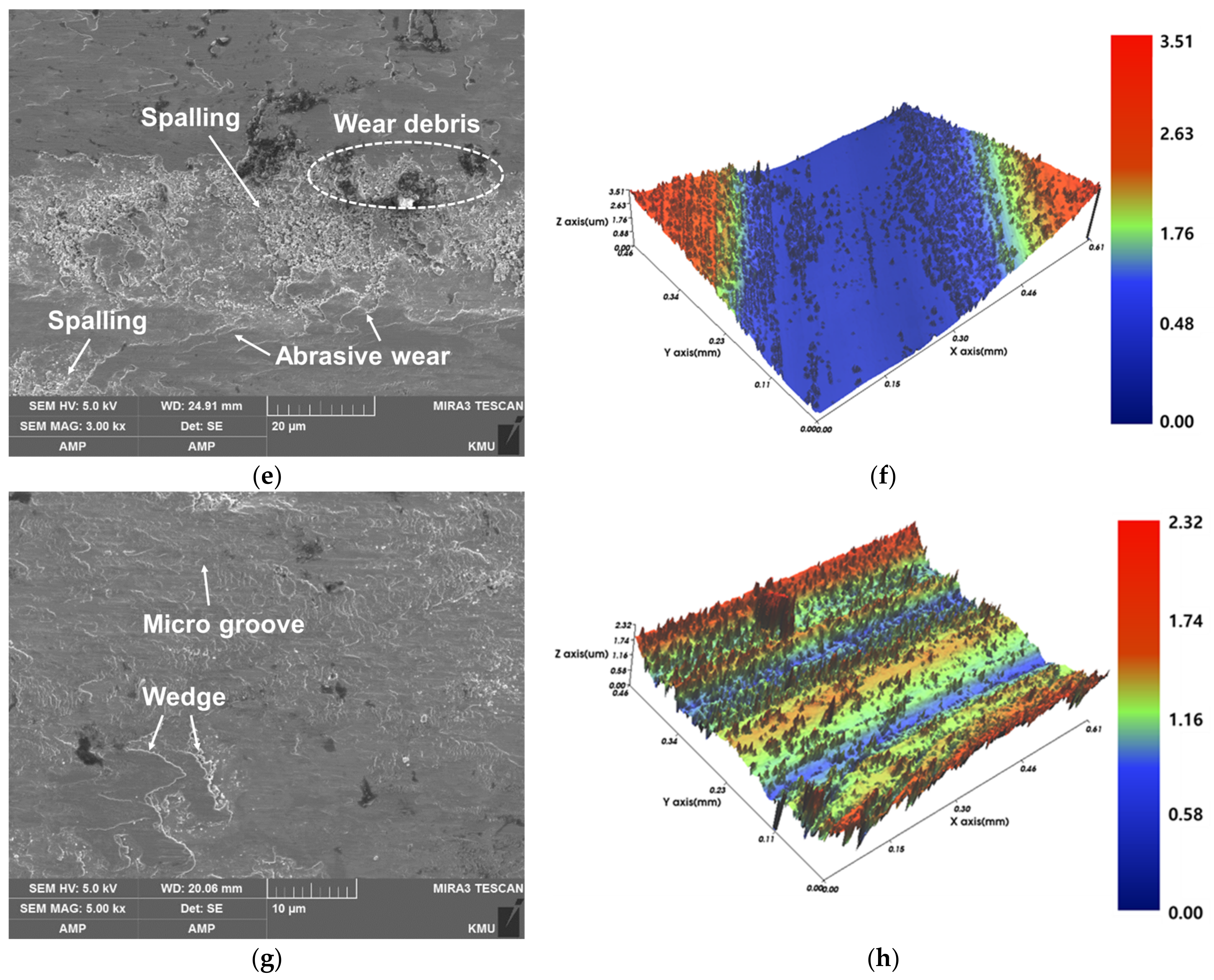 Materials 14 01231 g011b Materials 14 01231 g011b