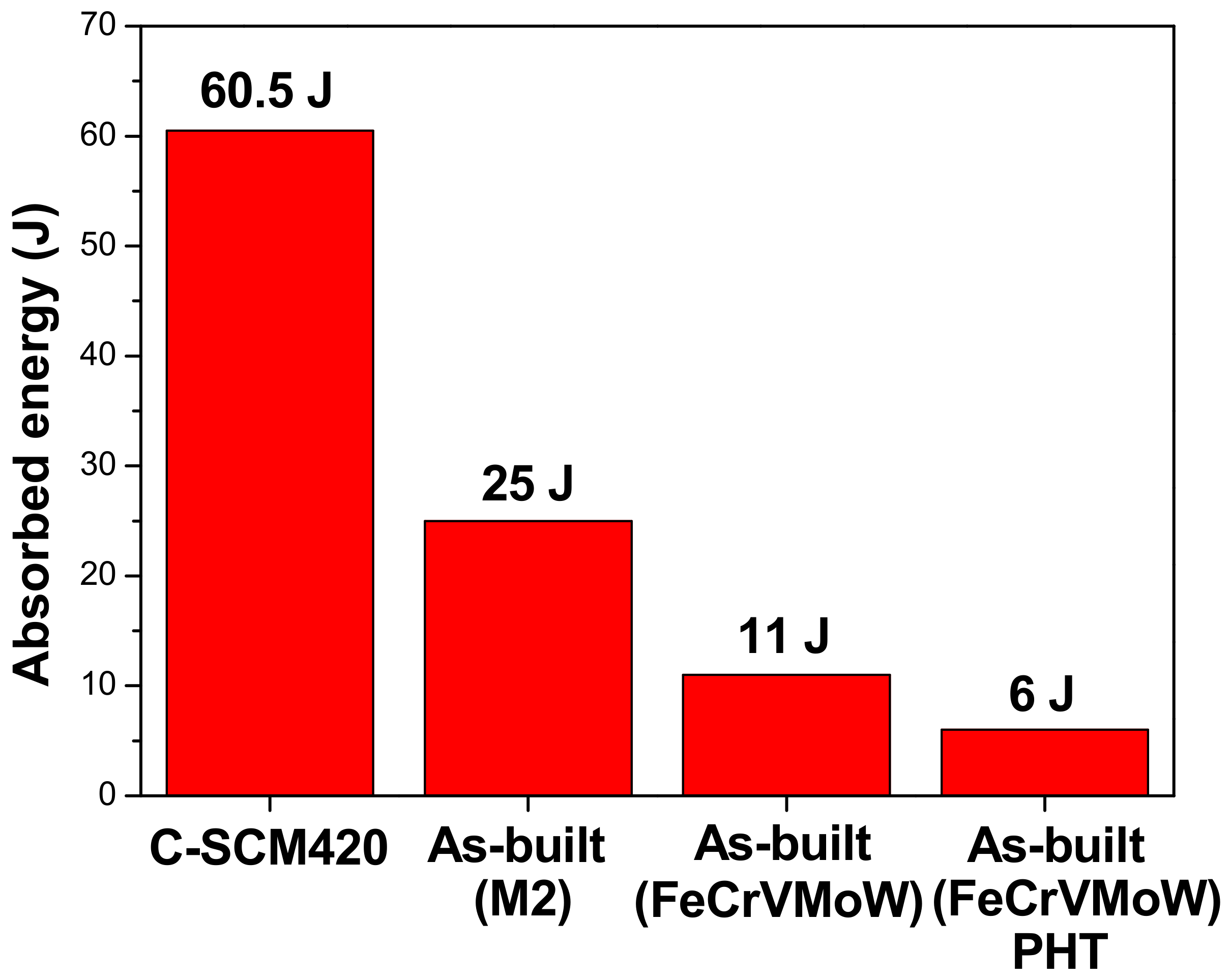 Materials 14 01231 g013 Materials 14 01231 g013
