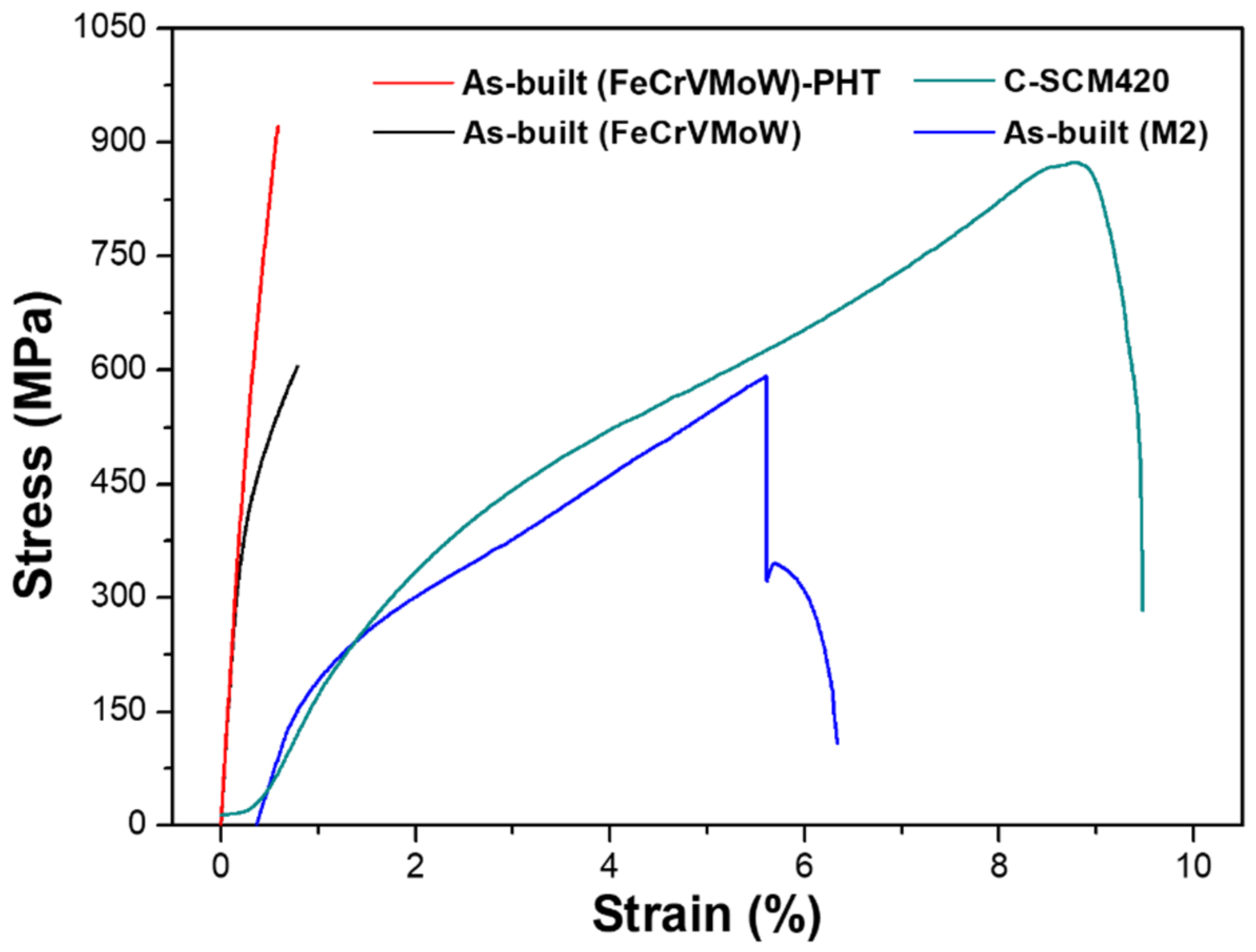 Materials 14 01231 g015 Materials 14 01231 g015