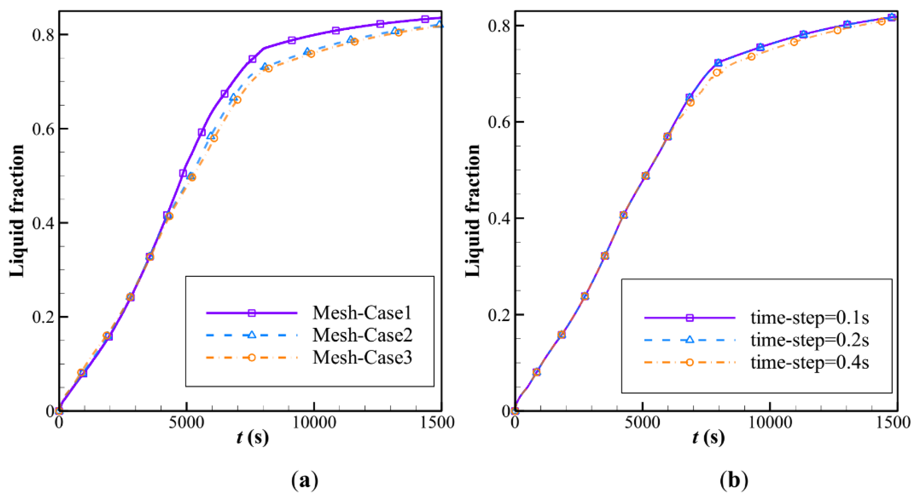 Materials 14 01232 g002