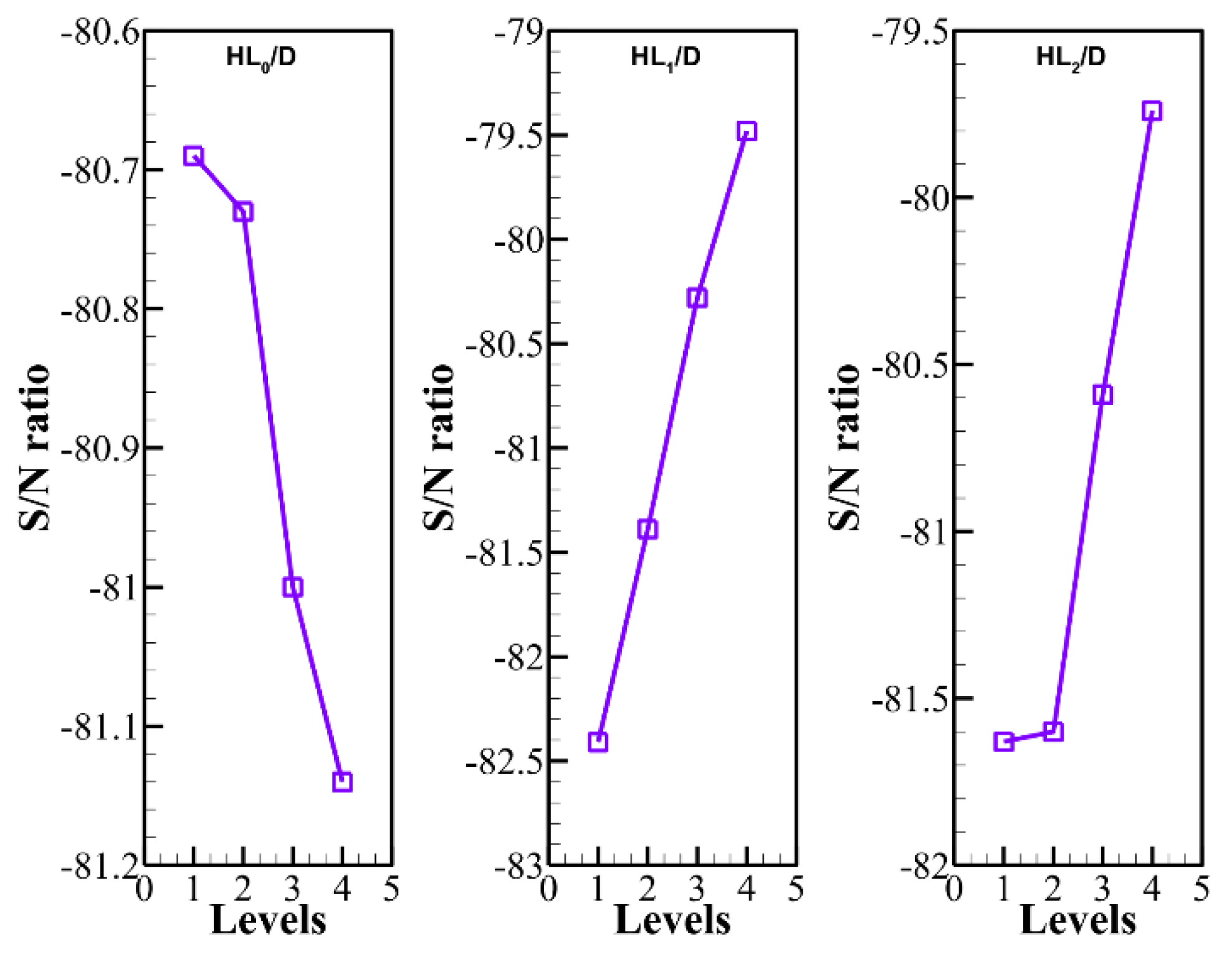 Materials 14 01232 g004