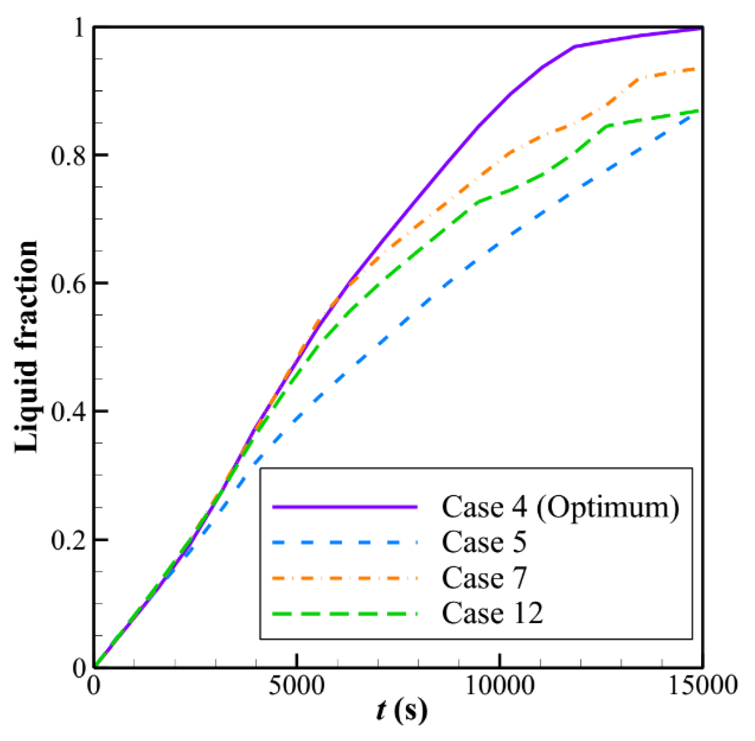 Materials 14 01232 g005