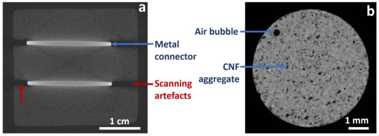 Materials 14 01235 g003