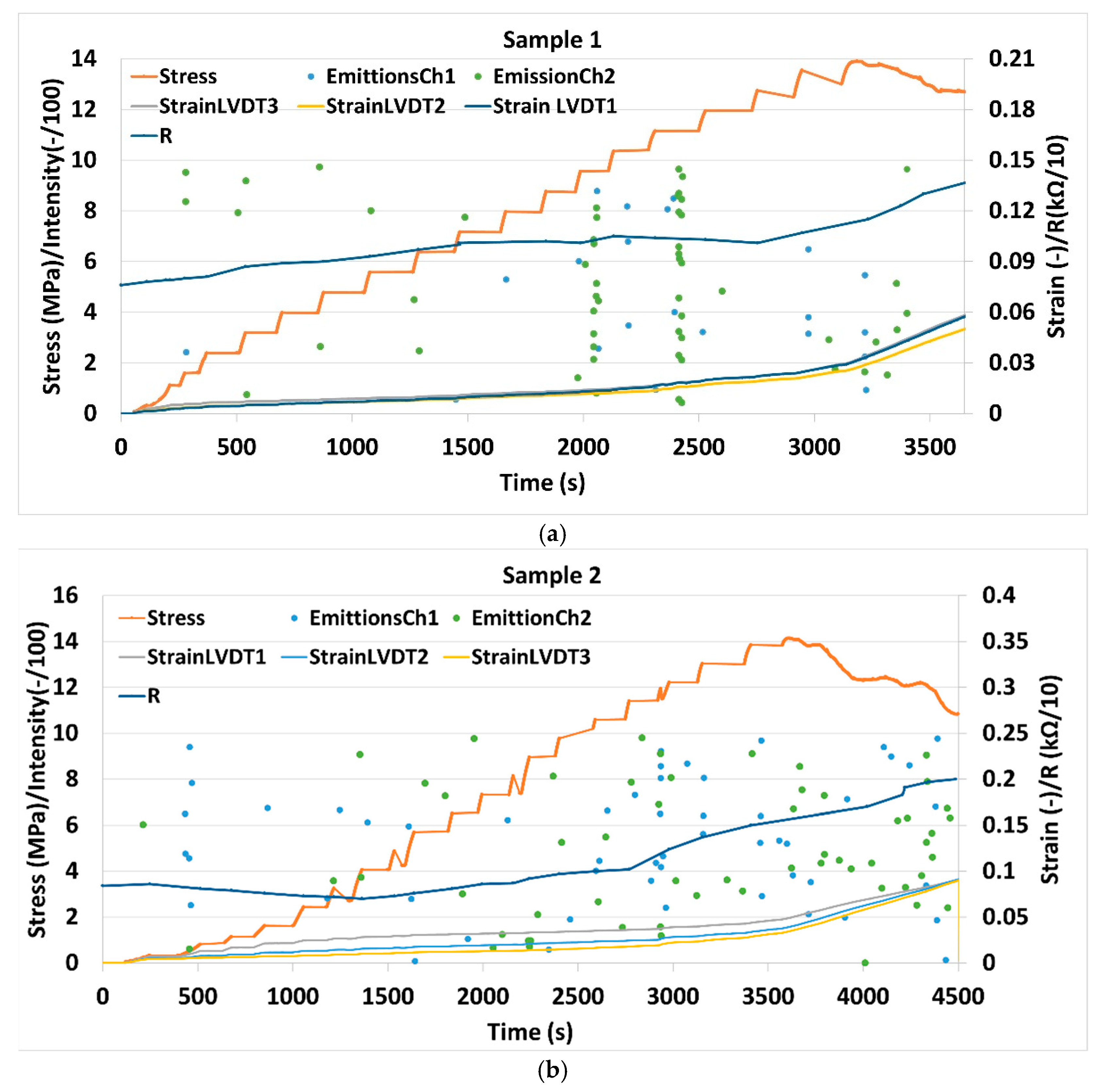 Materials 14 01235 g004