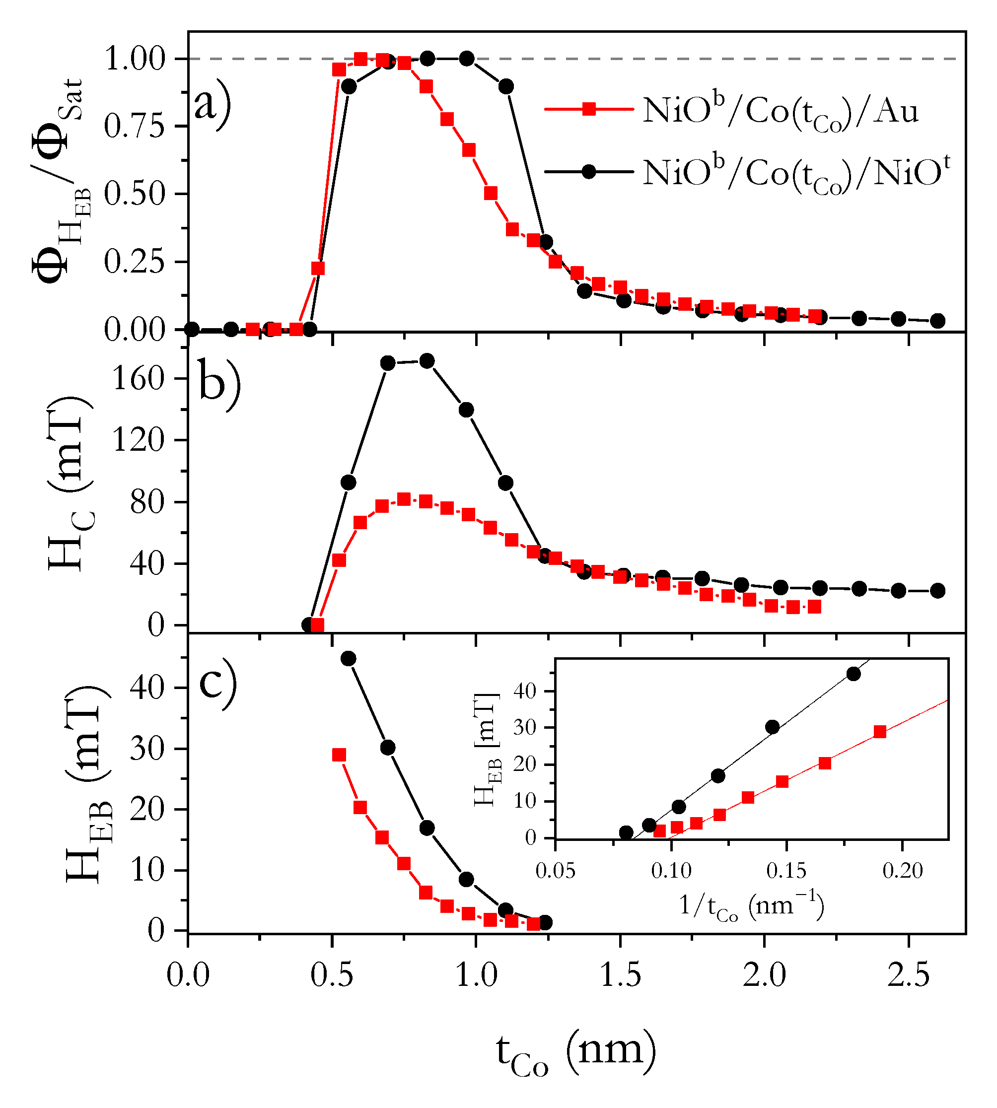 Materials 14 01237 g002 Materials 14 01237 g002