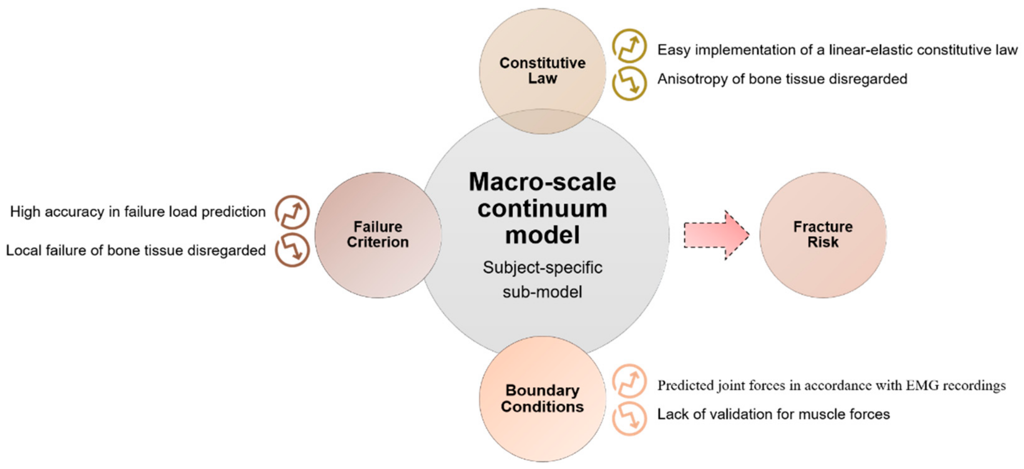 Materials 14 01240 g009 Materials 14 01240 g009