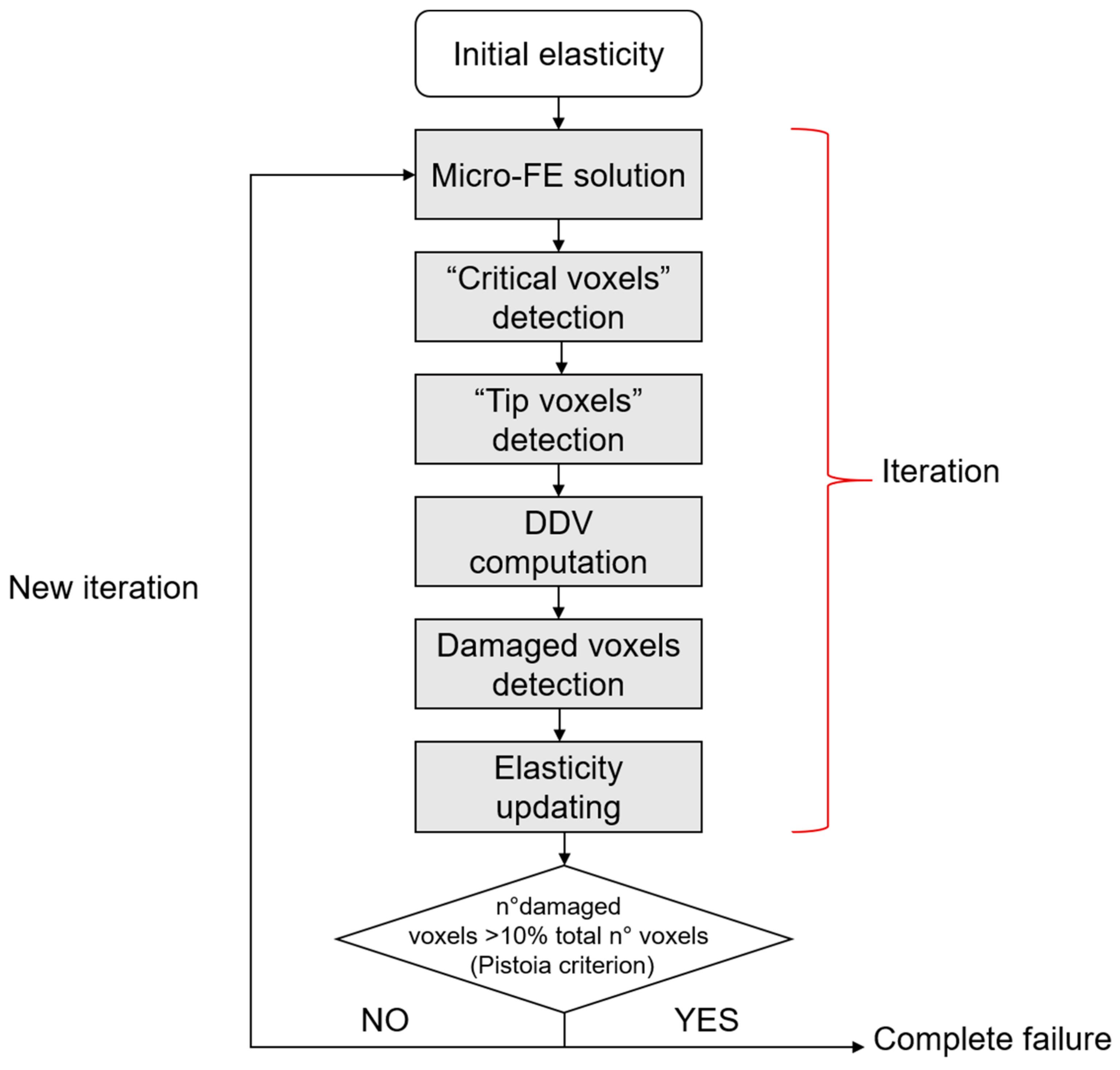 Materials 14 01240 g011 Materials 14 01240 g011