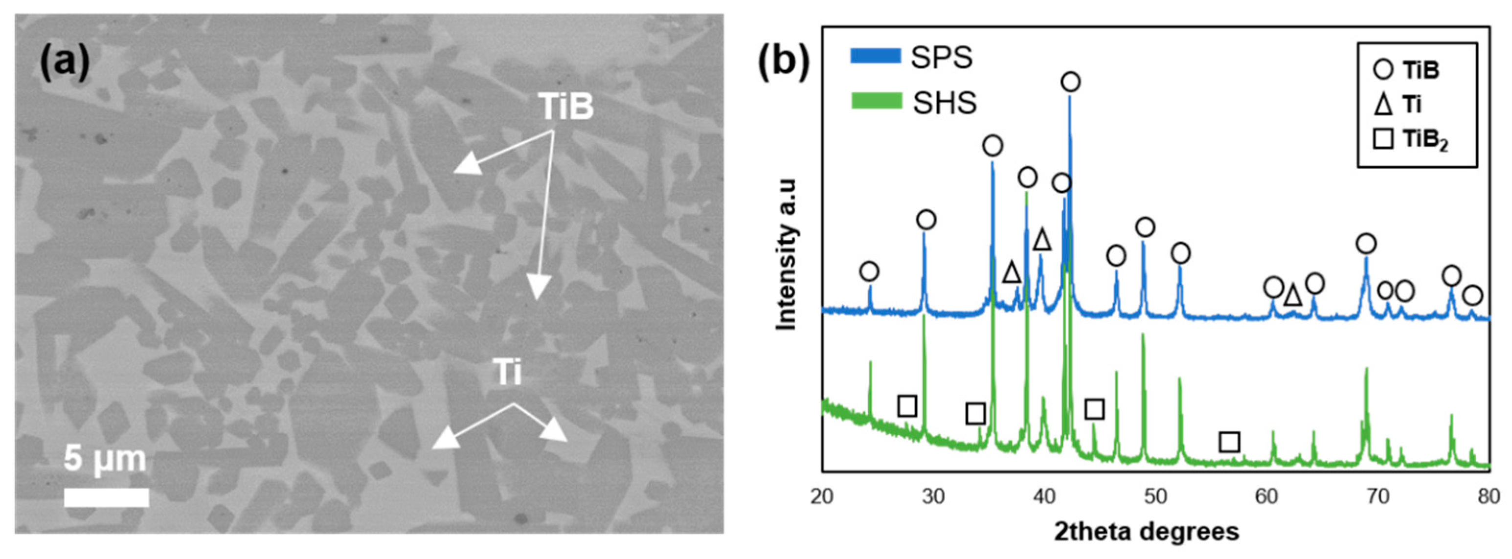 Materials 14 01242 g002