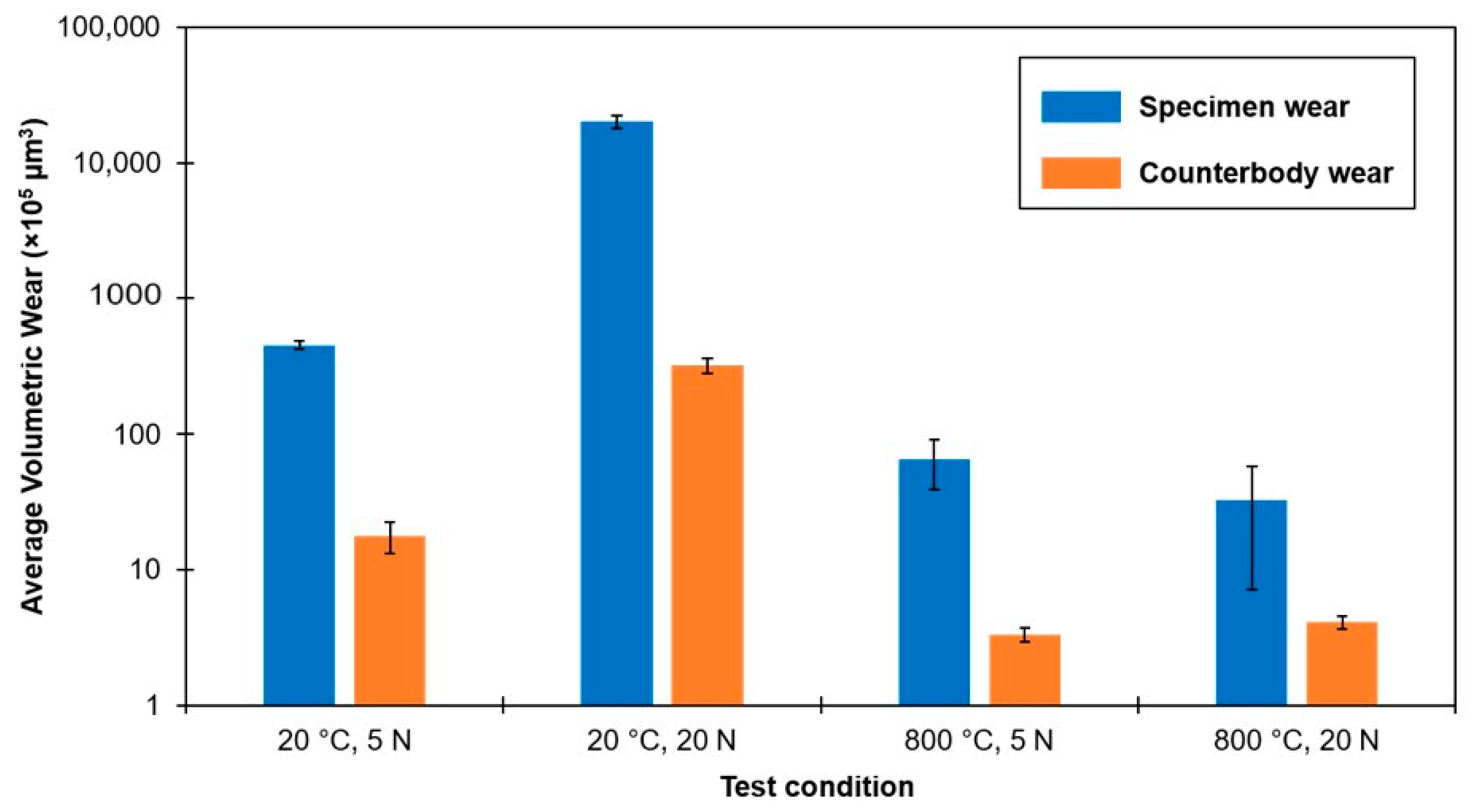 Materials 14 01242 g004