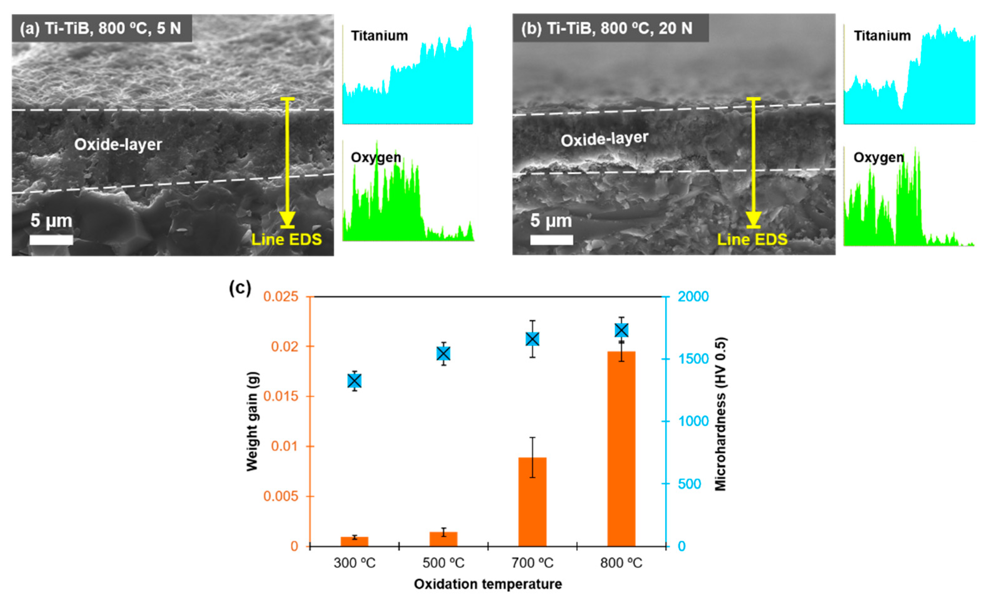Materials 14 01242 g008