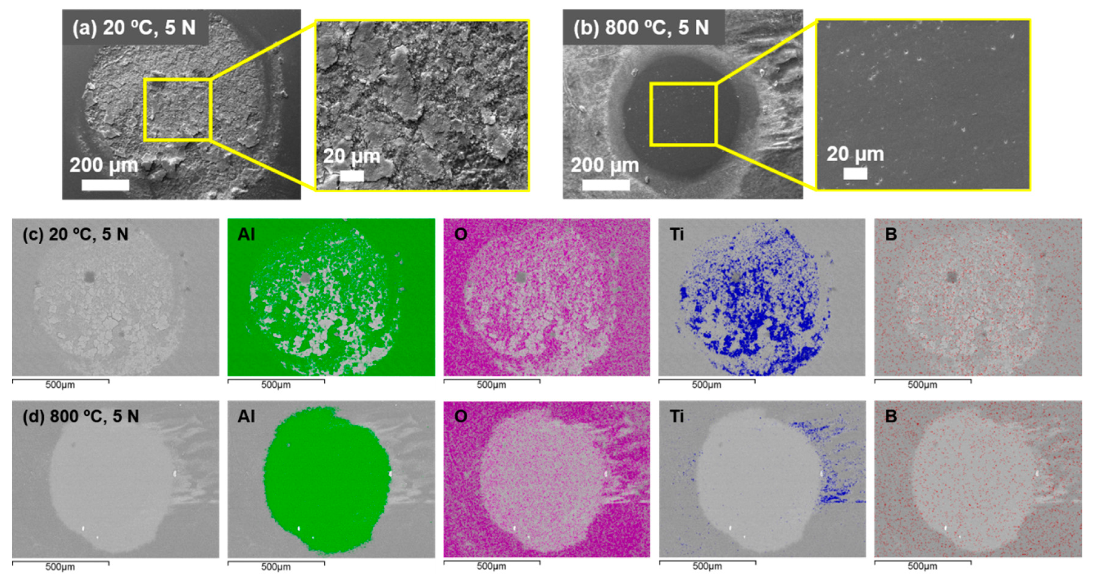 Materials 14 01242 g009