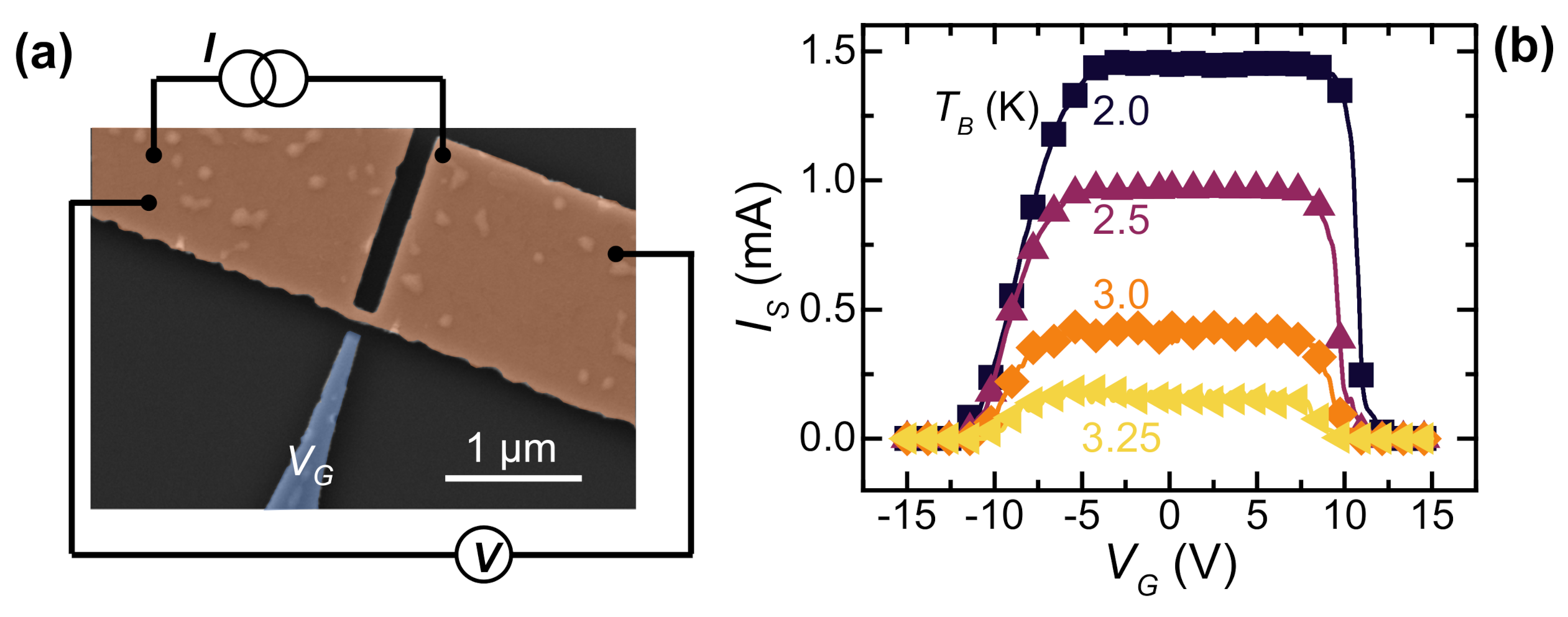 Materials 14 01243 g003