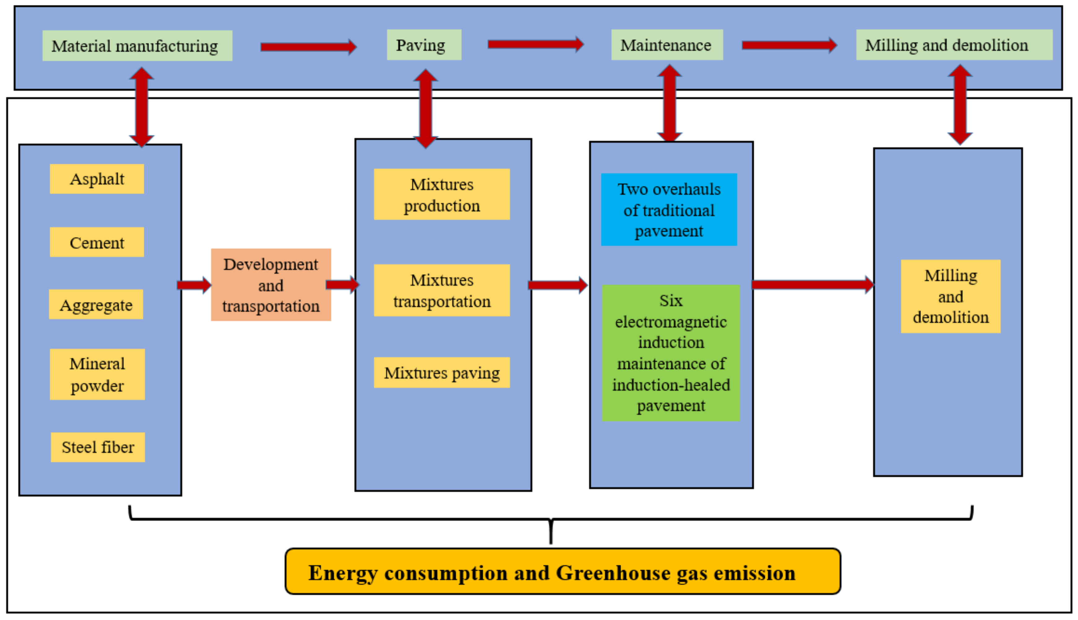 Materials 14 01244 g001