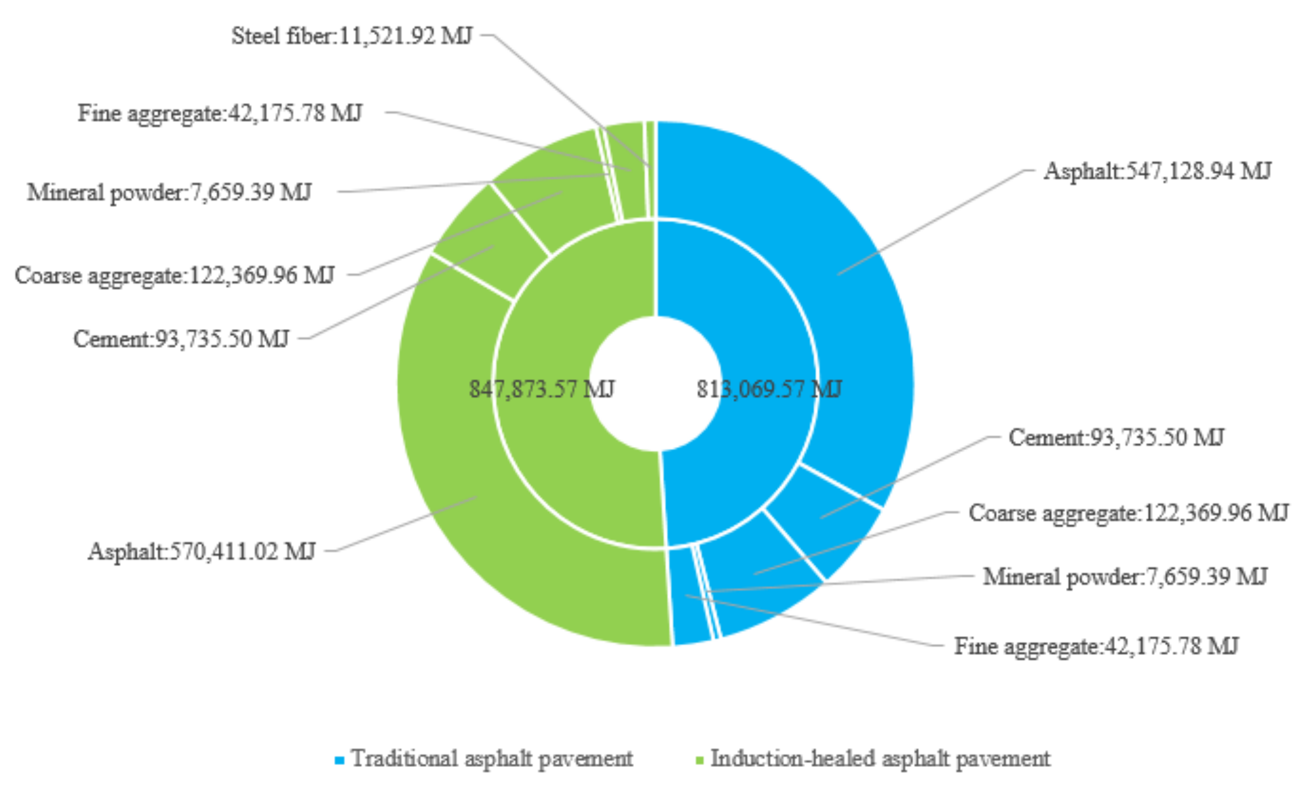 Materials 14 01244 g002