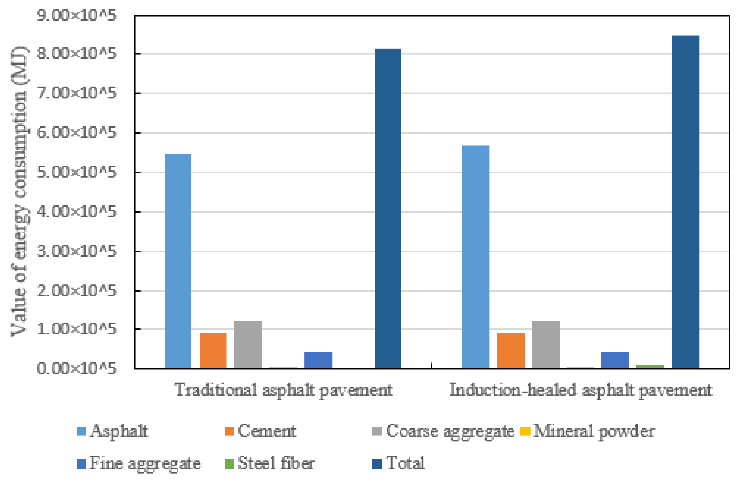 Materials 14 01244 g003