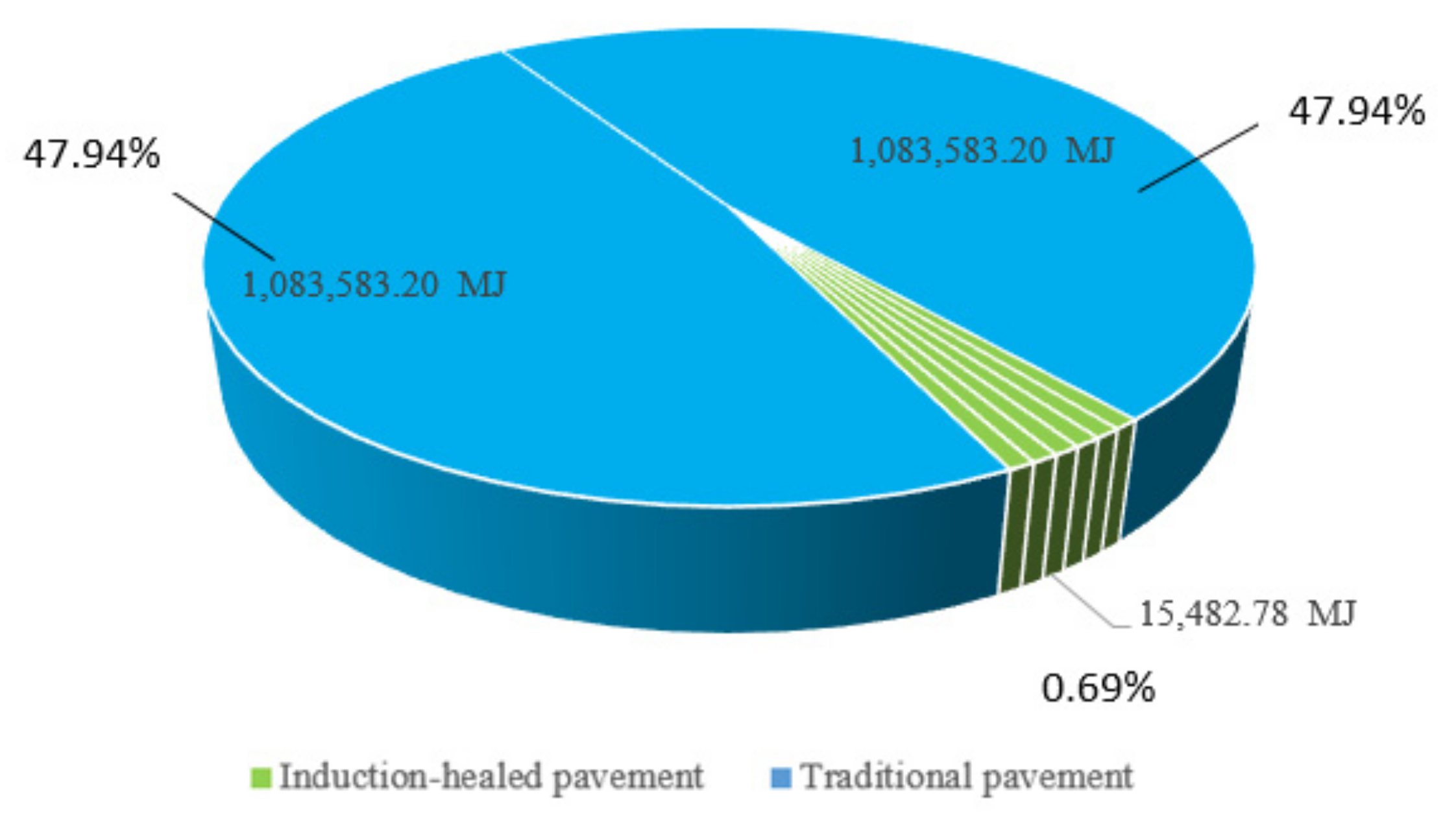 Materials 14 01244 g005