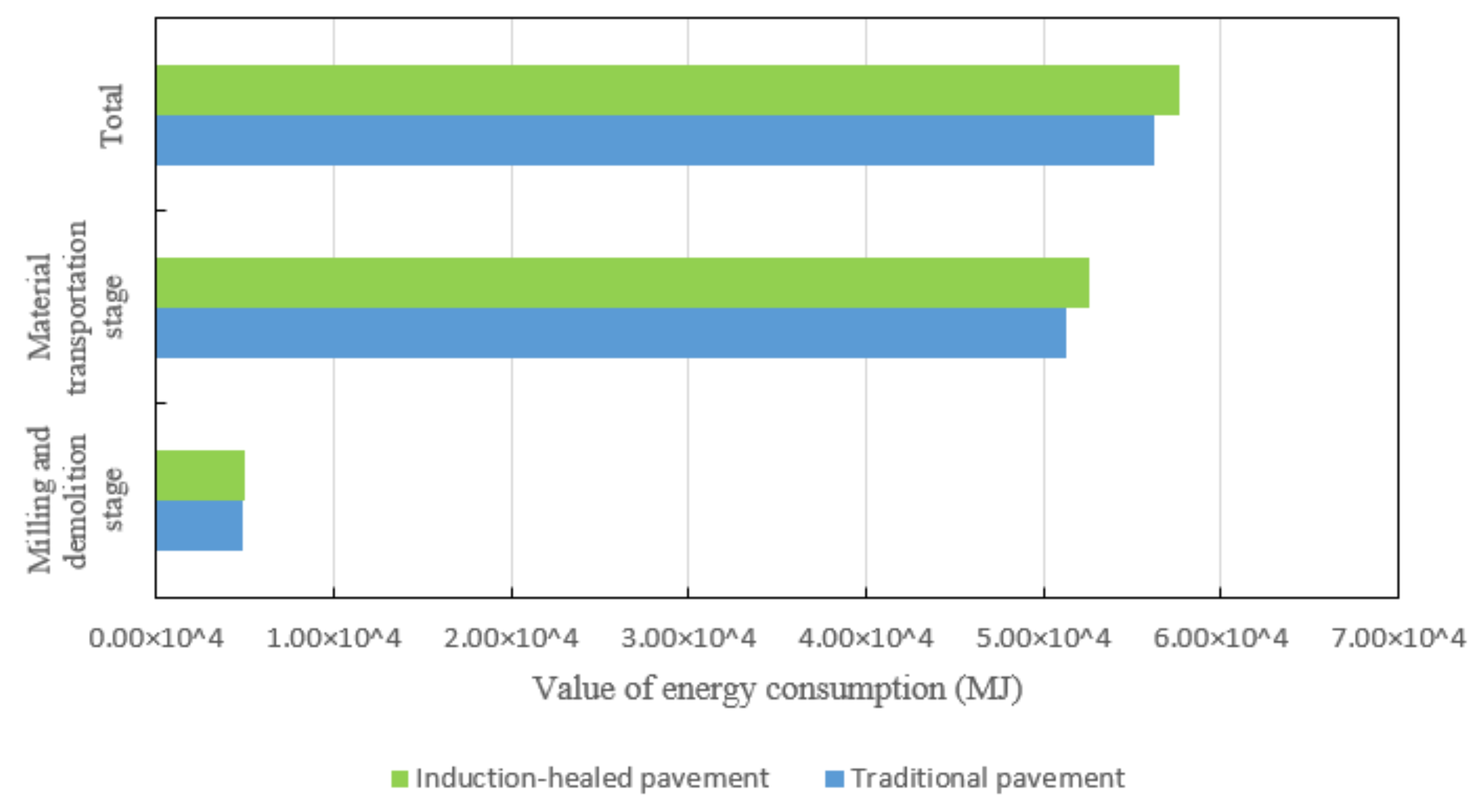Materials 14 01244 g007