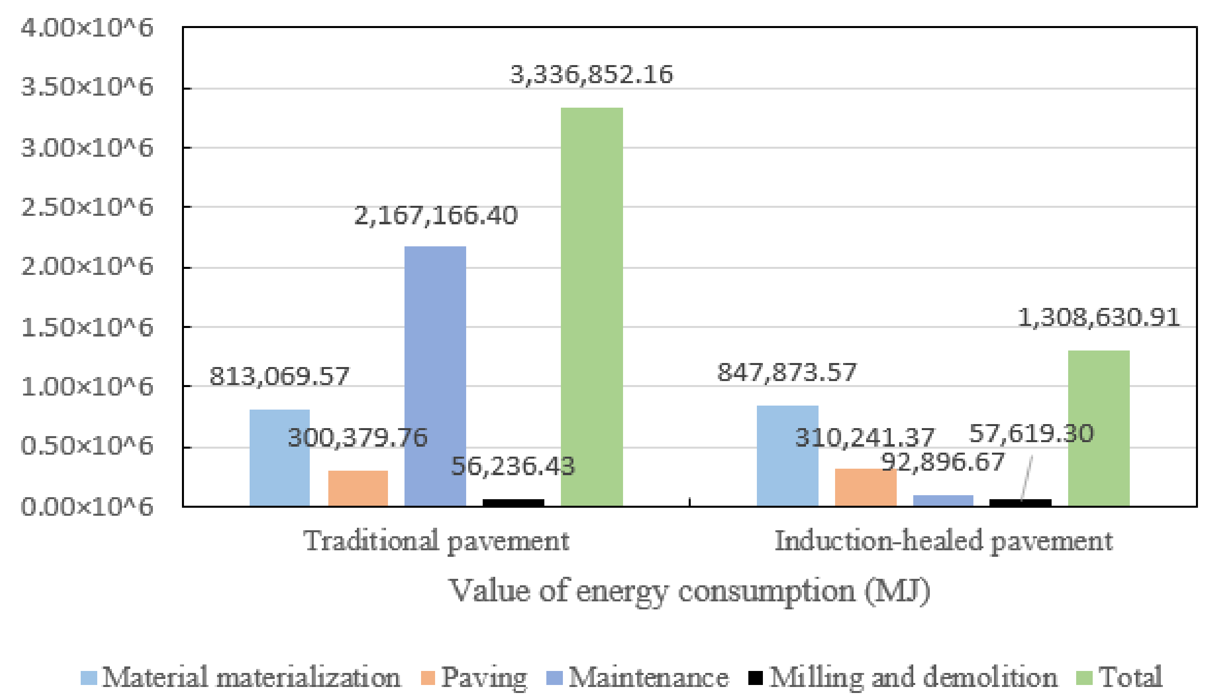 Materials 14 01244 g008