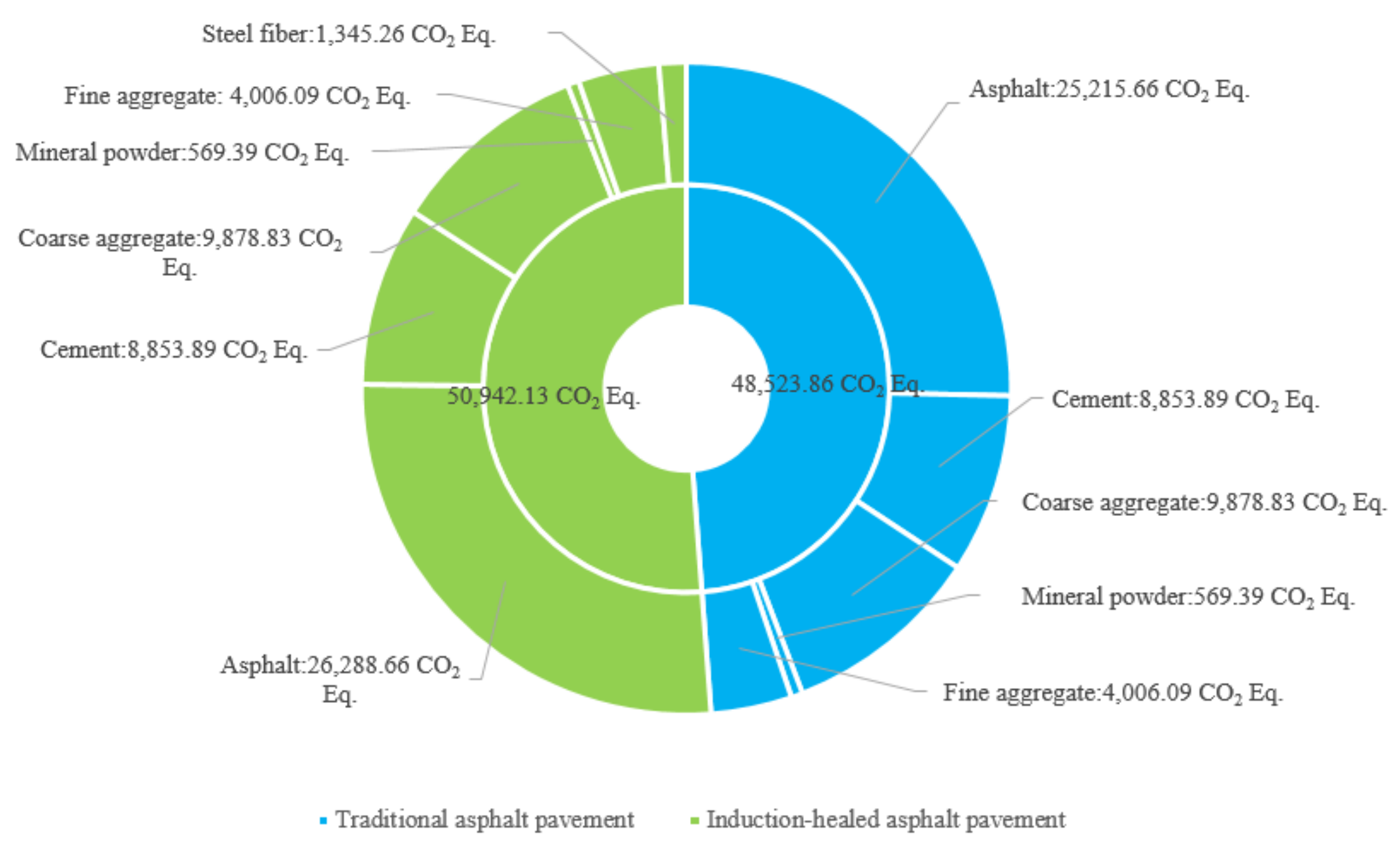 Materials 14 01244 g009