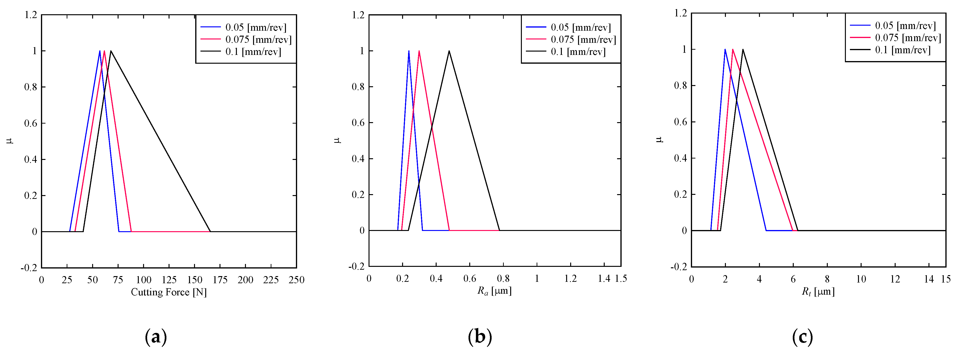 Materials 14 01246 g007