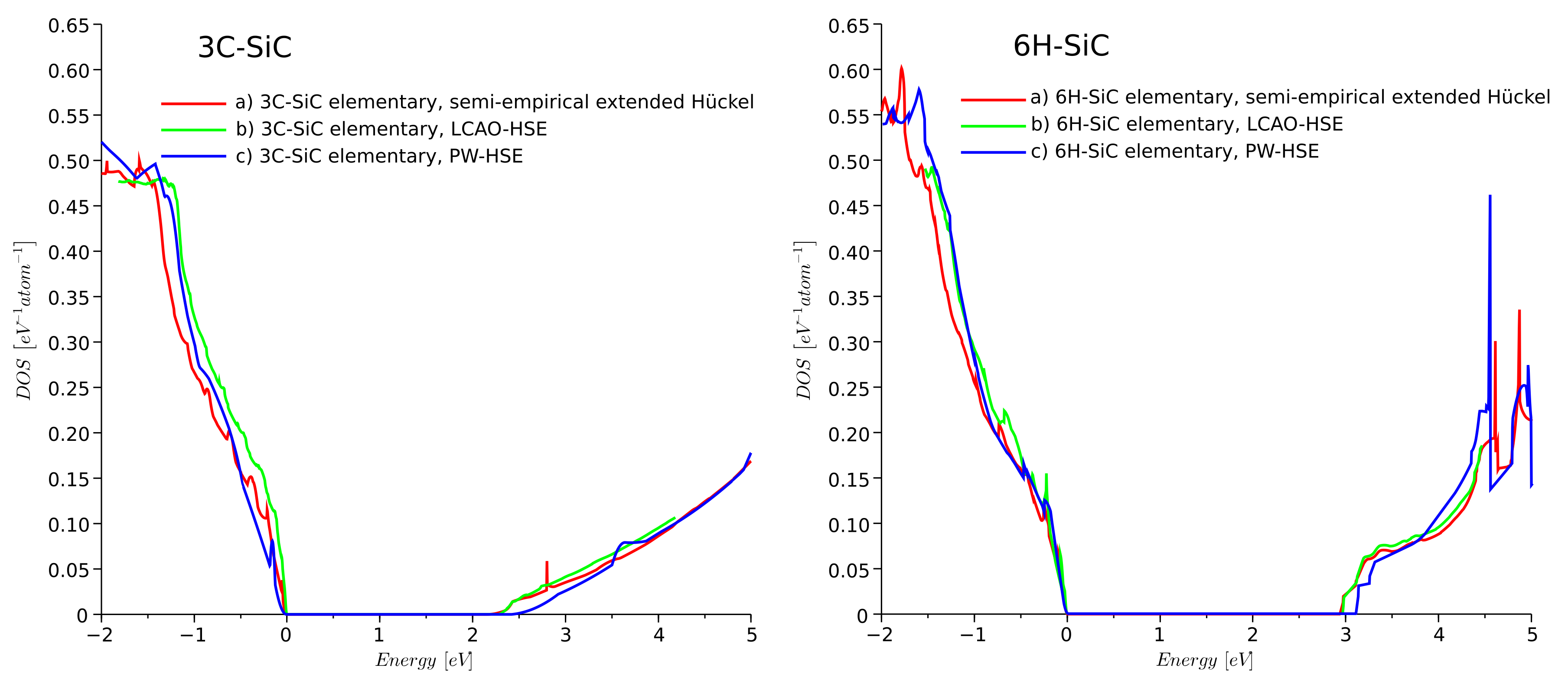 Materials 14 01247 g002
